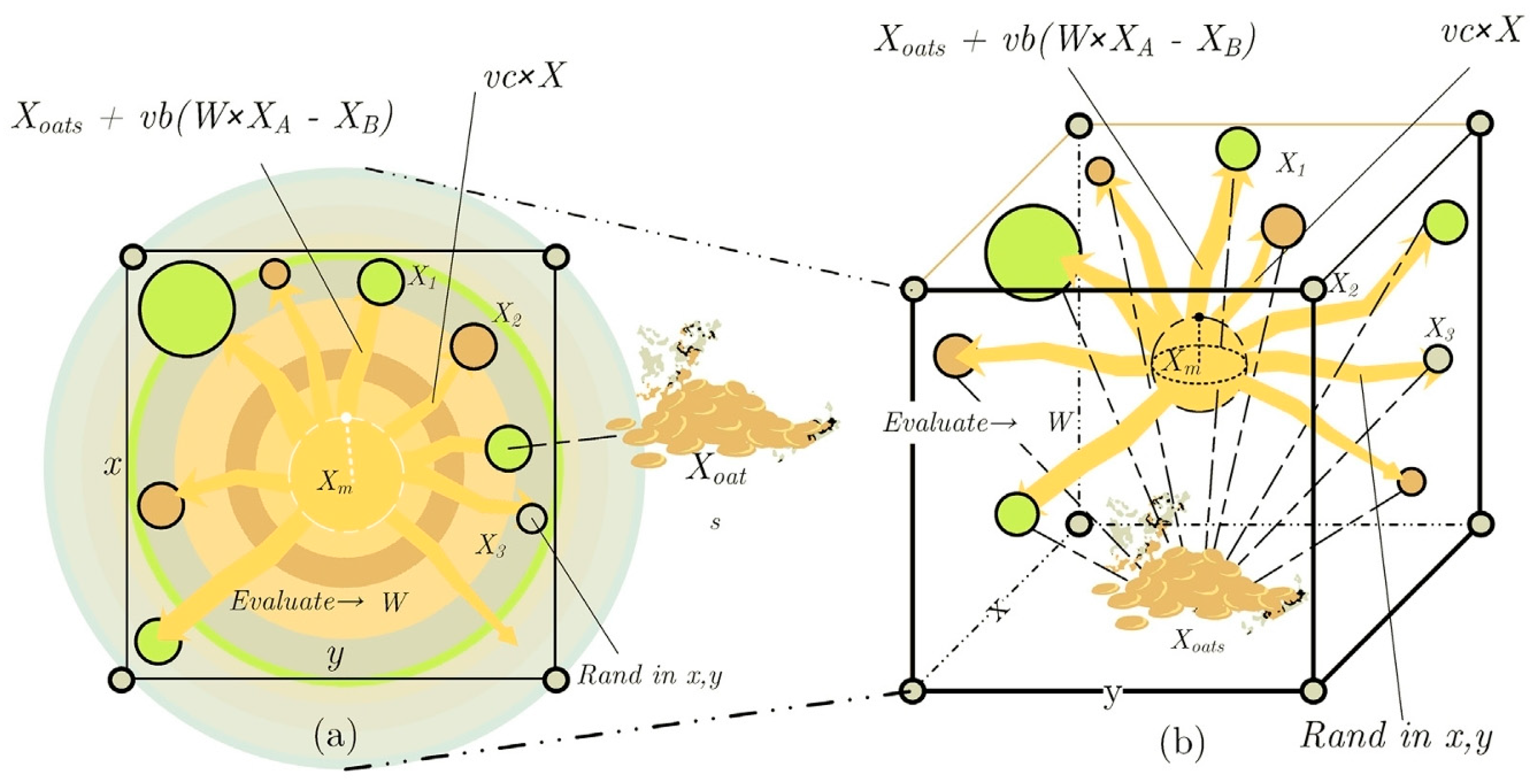 Applsci 15 05456 g001