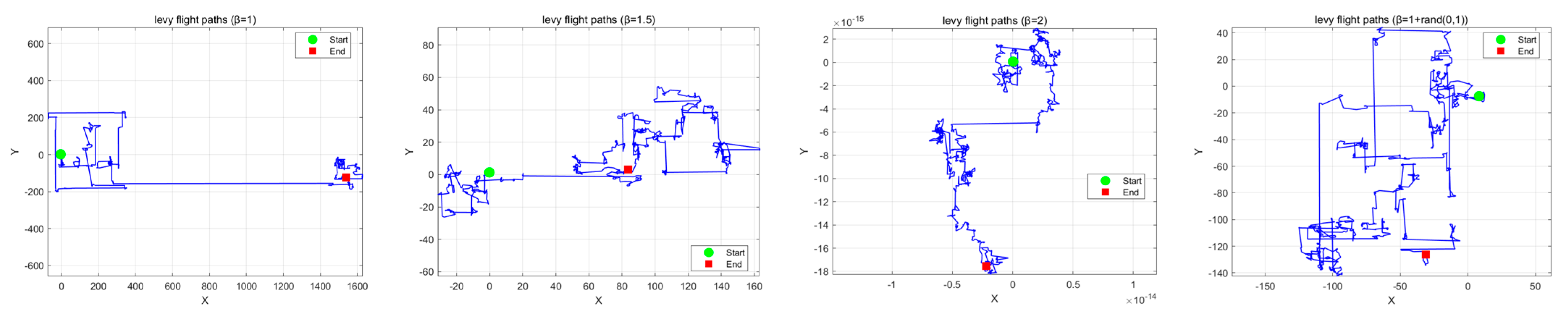 Applsci 15 05456 g004