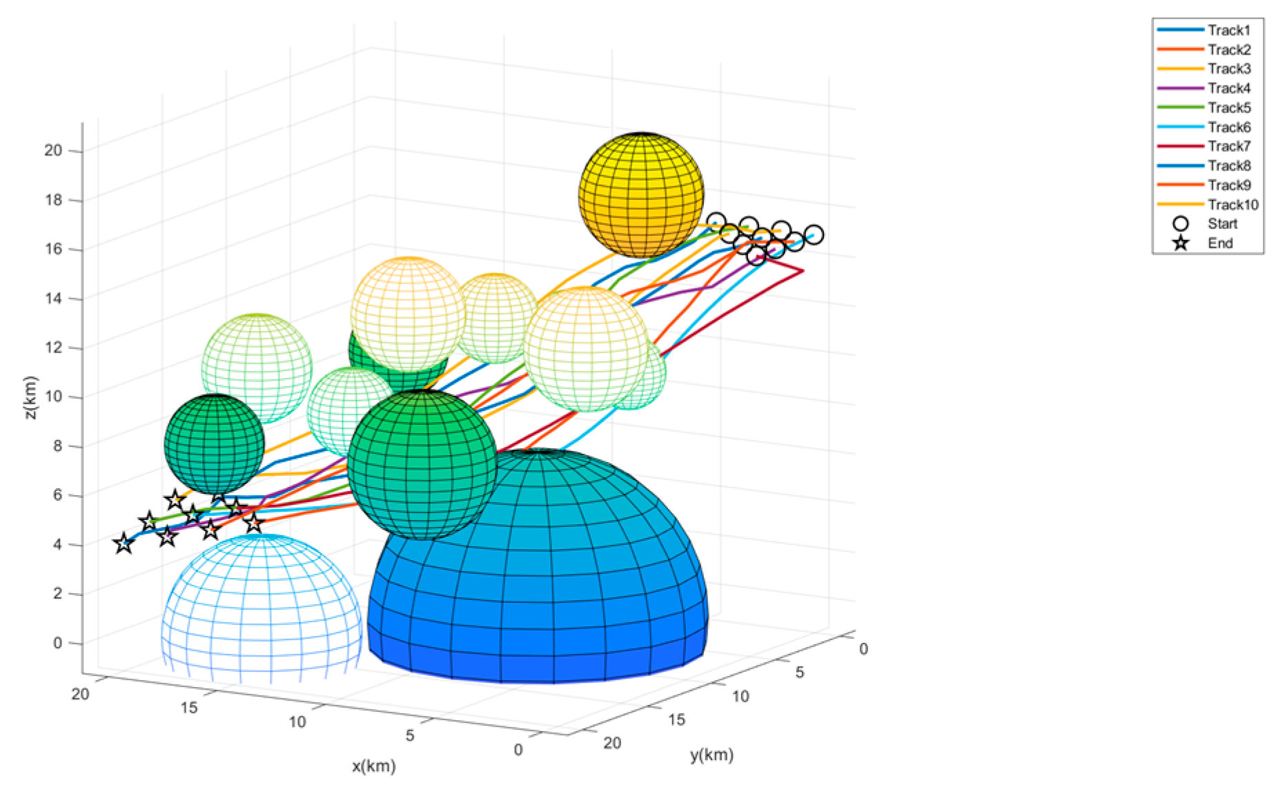 Applsci 15 05456 g005