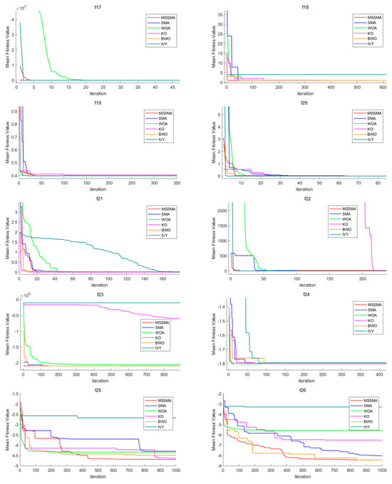 Applsci 15 05456 g0a1c