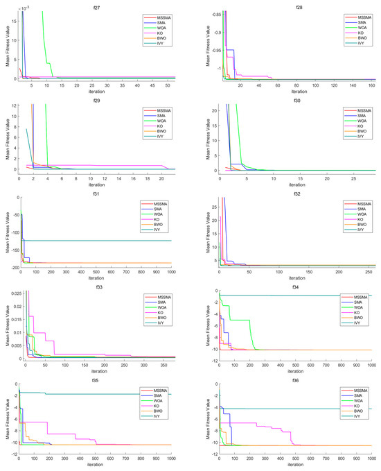 Applsci 15 05456 g0a1d