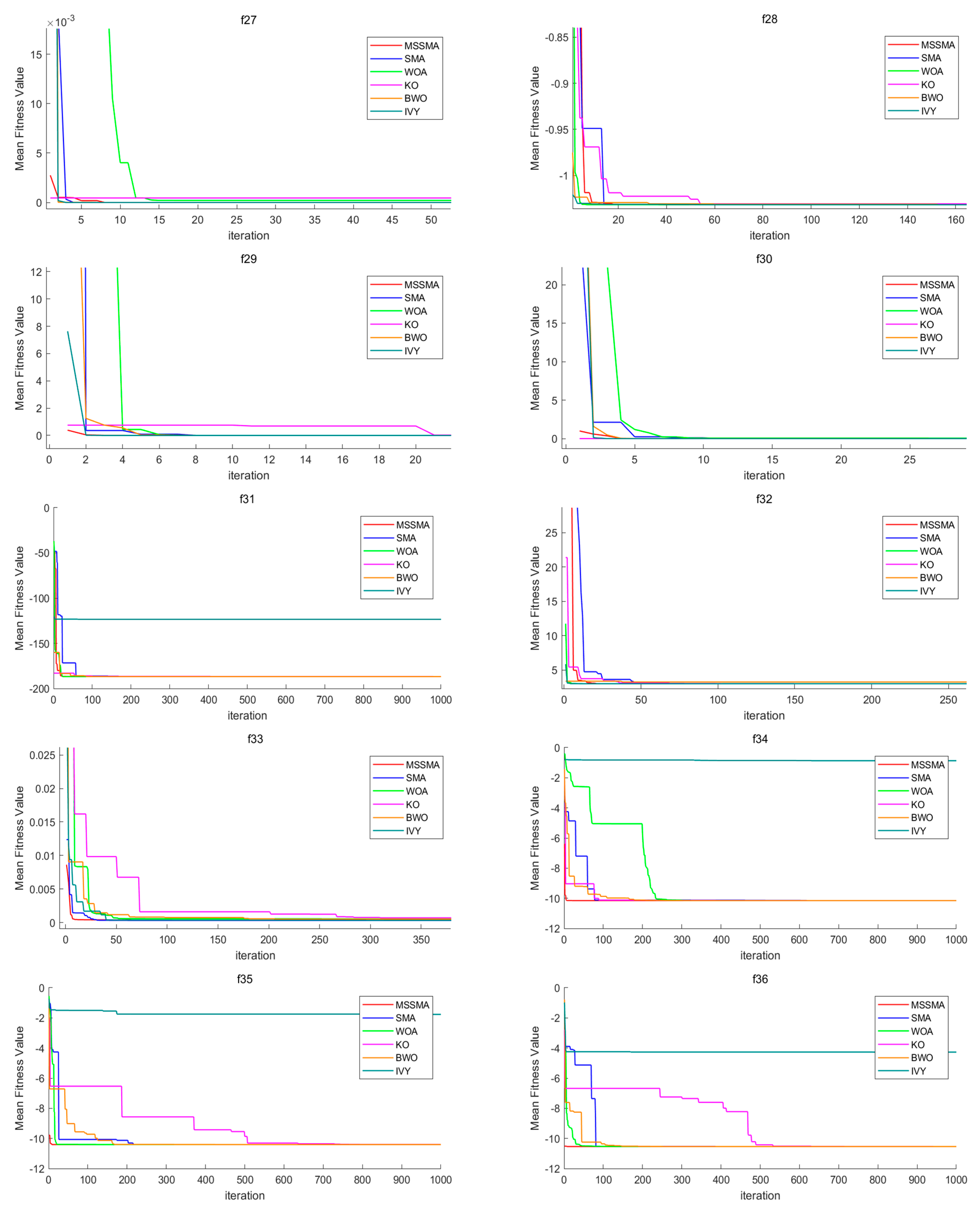 Applsci 15 05456 g0a1d