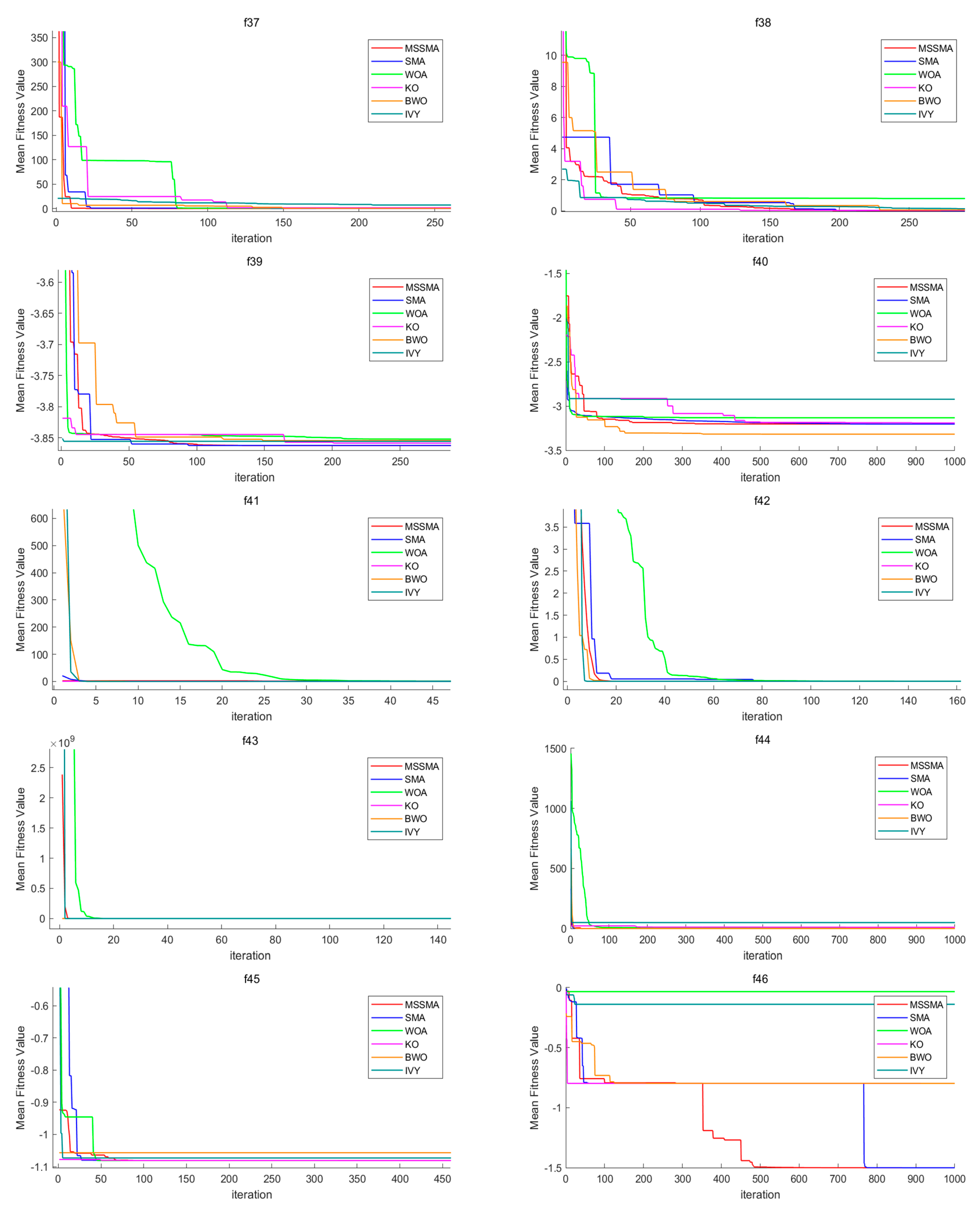 Applsci 15 05456 g0a1e