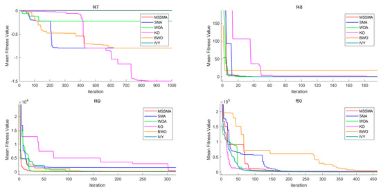Applsci 15 05456 g0a1f