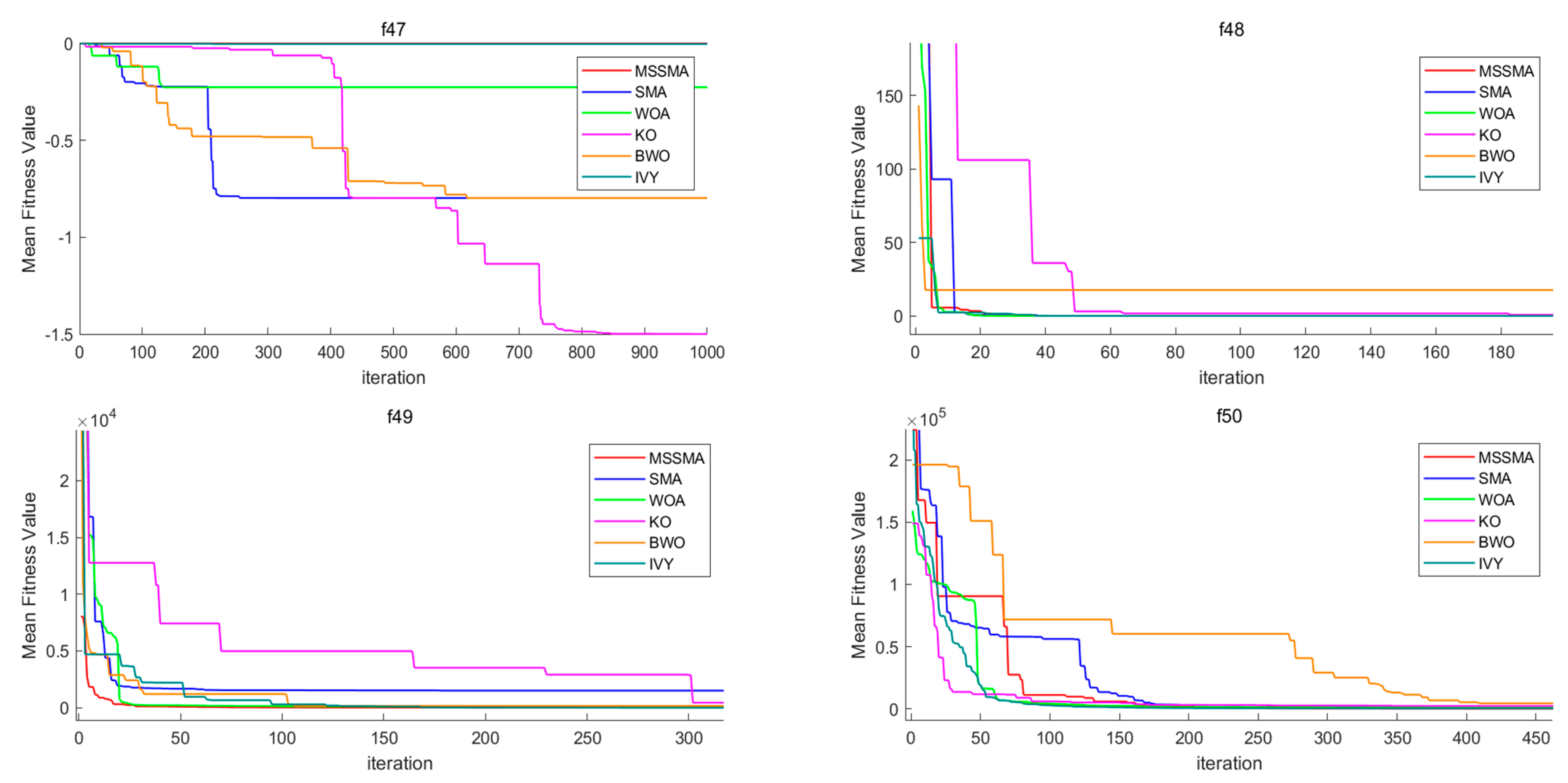 Applsci 15 05456 g0a1f