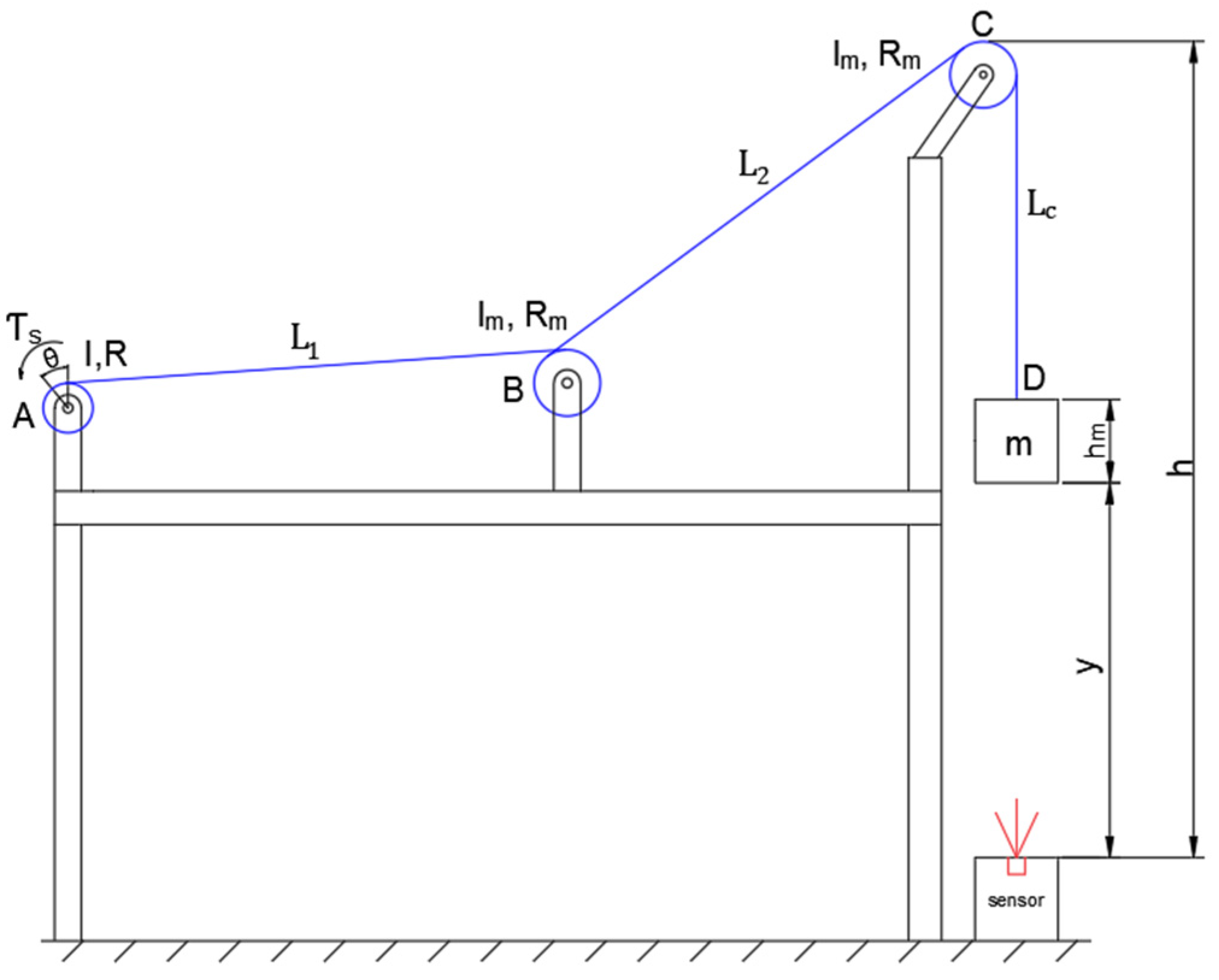 Applsci 15 05462 g001