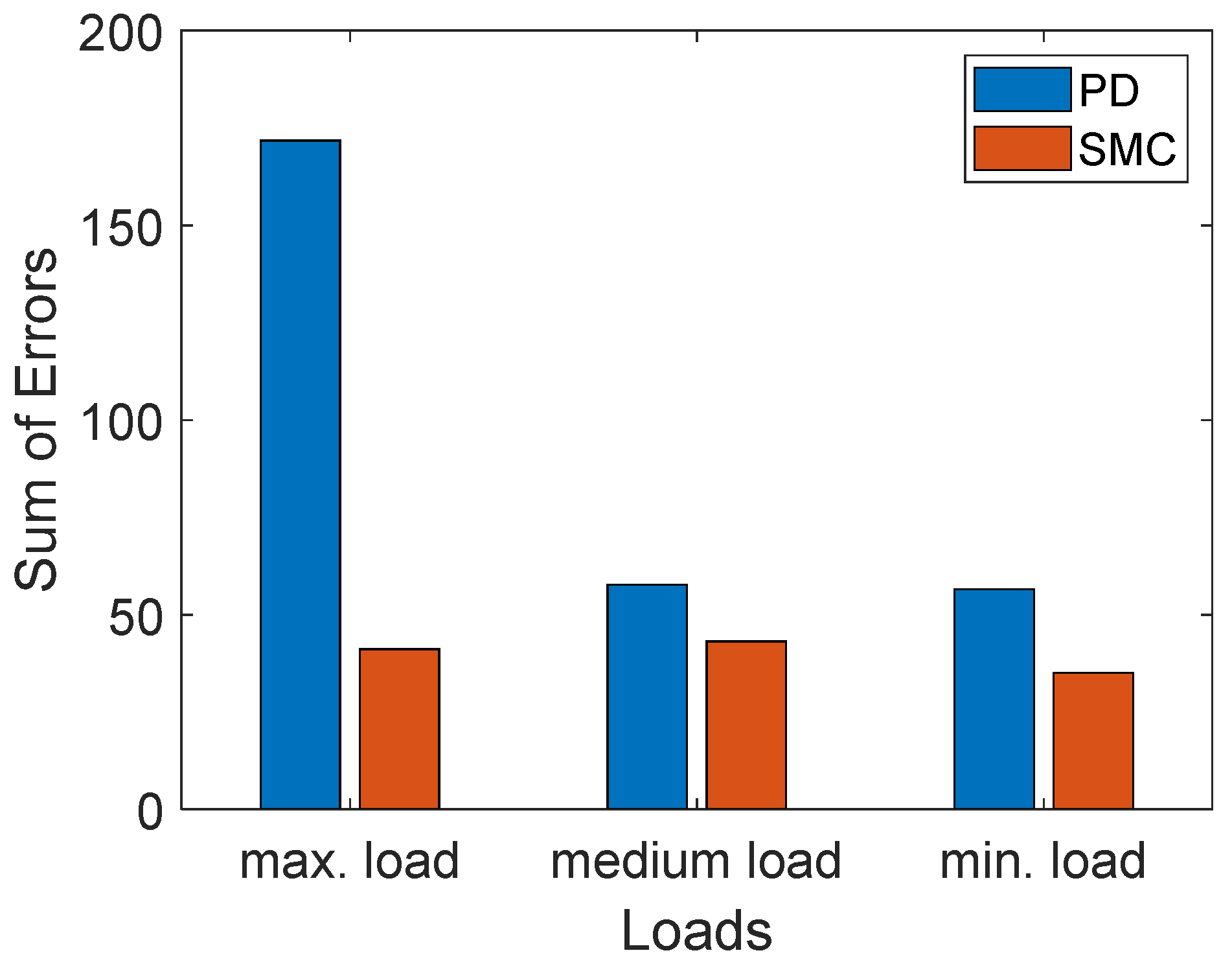 Applsci 15 05462 g008