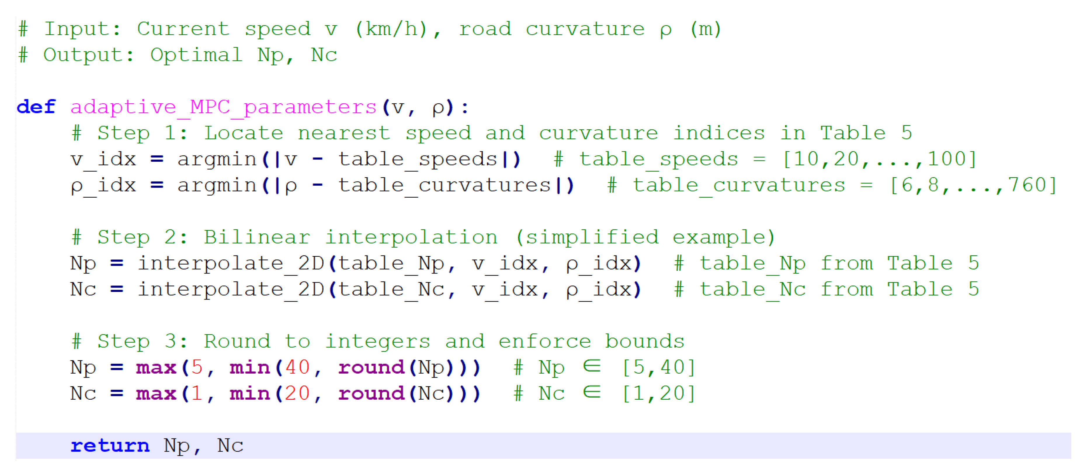 Applsci 15 05464 g006