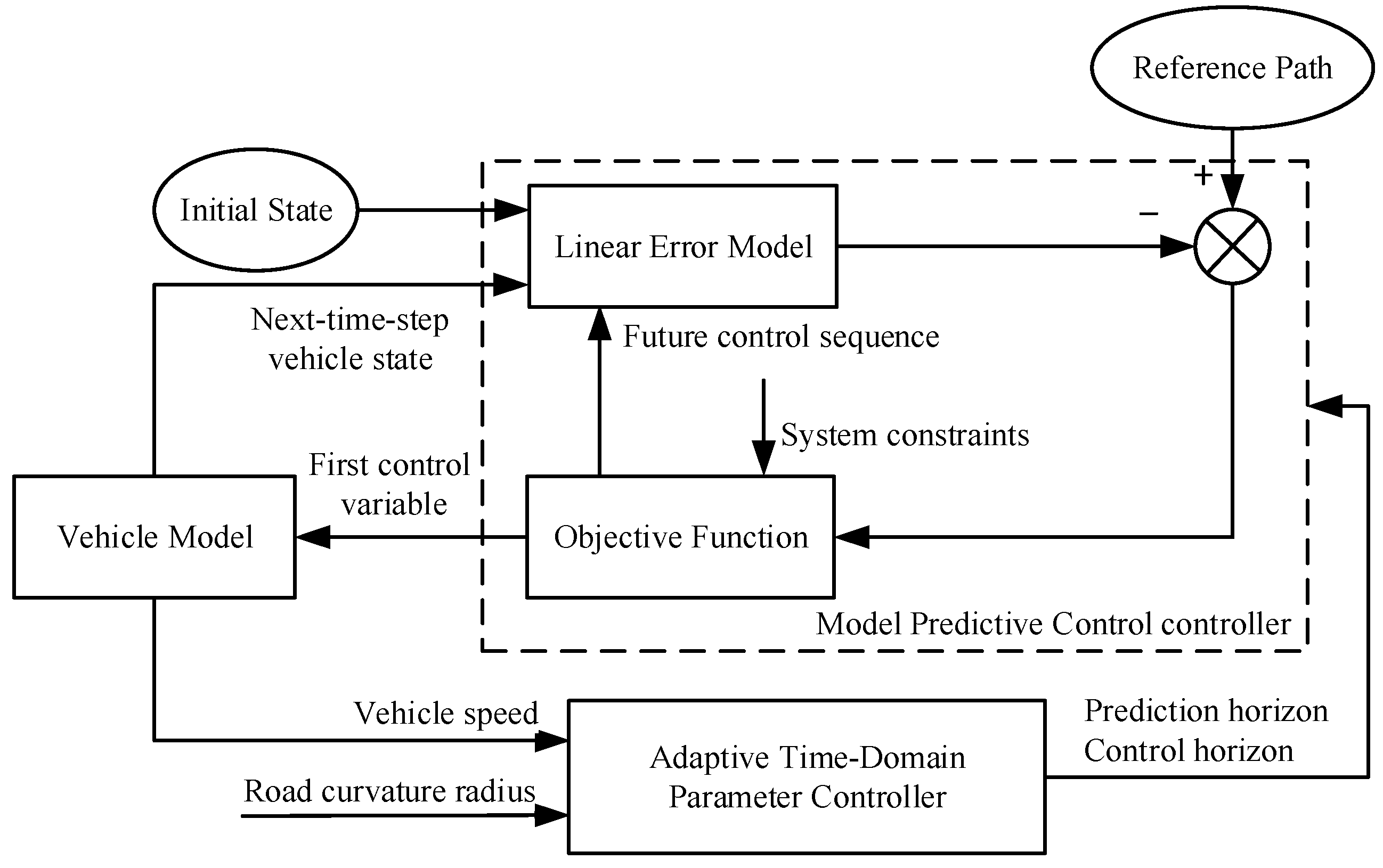 Applsci 15 05464 g007