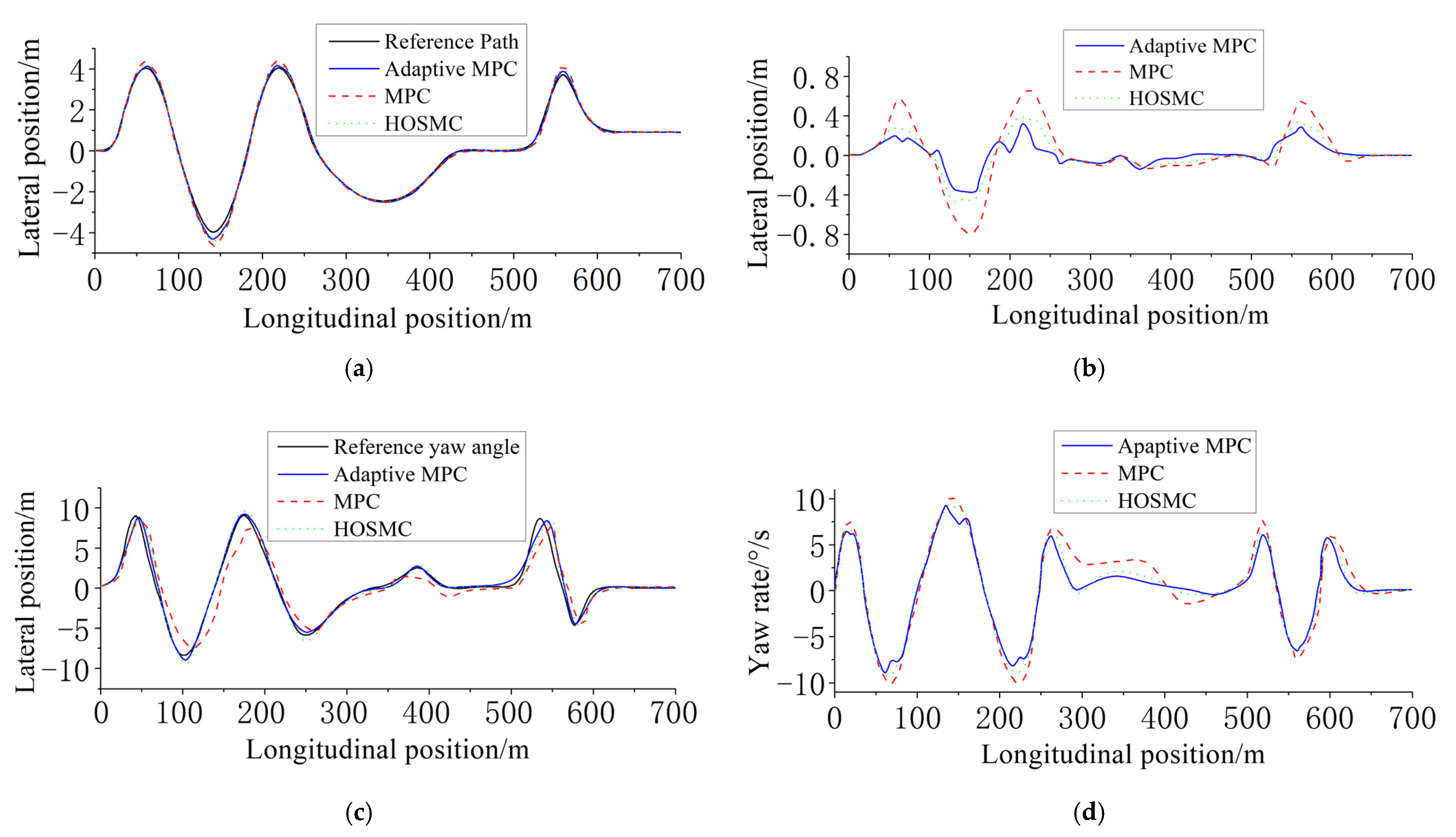 Applsci 15 05464 g010