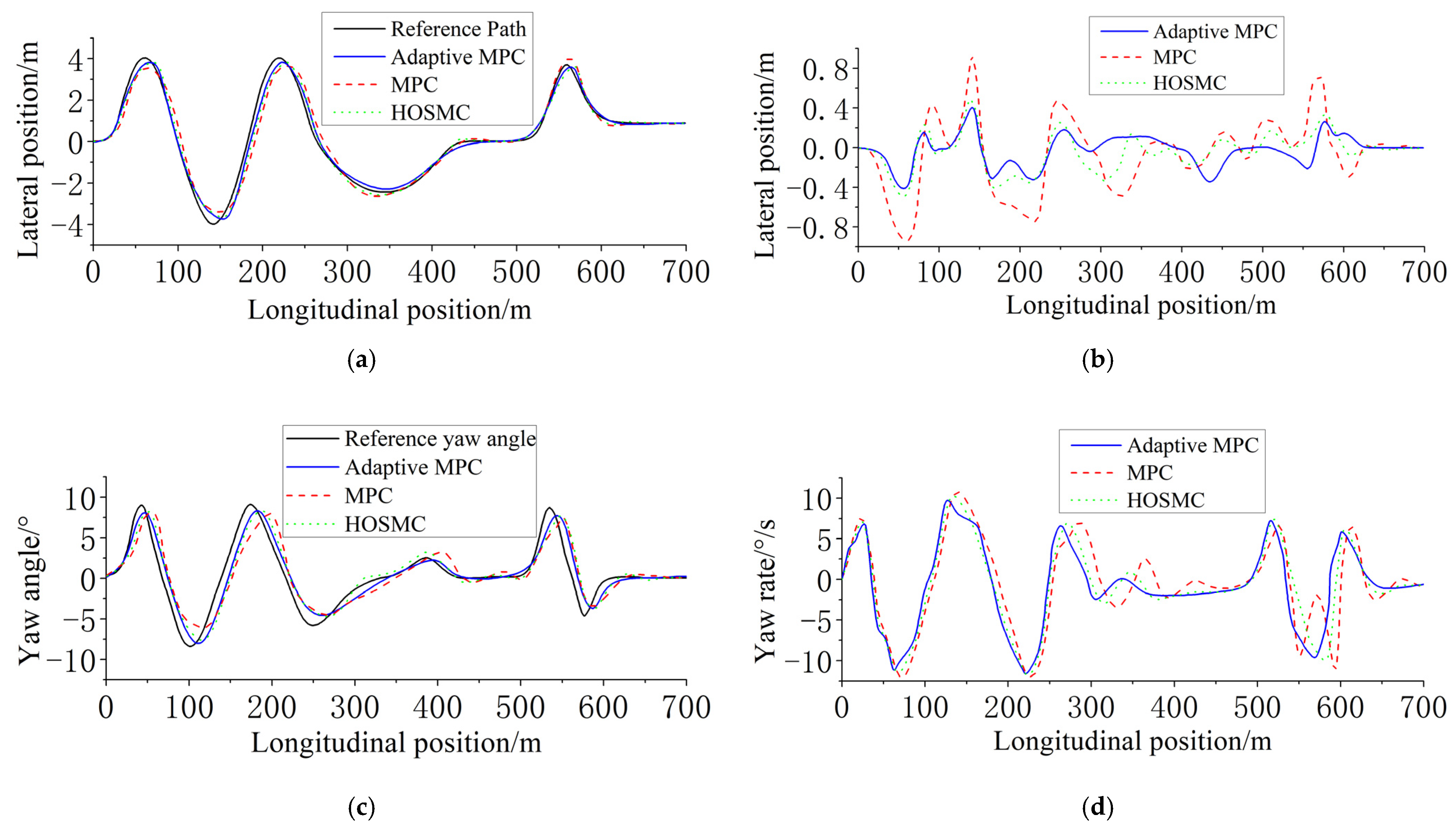 Applsci 15 05464 g011