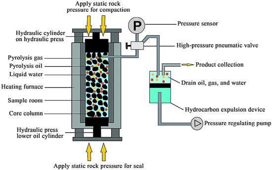 Applsci 15 05469 g001