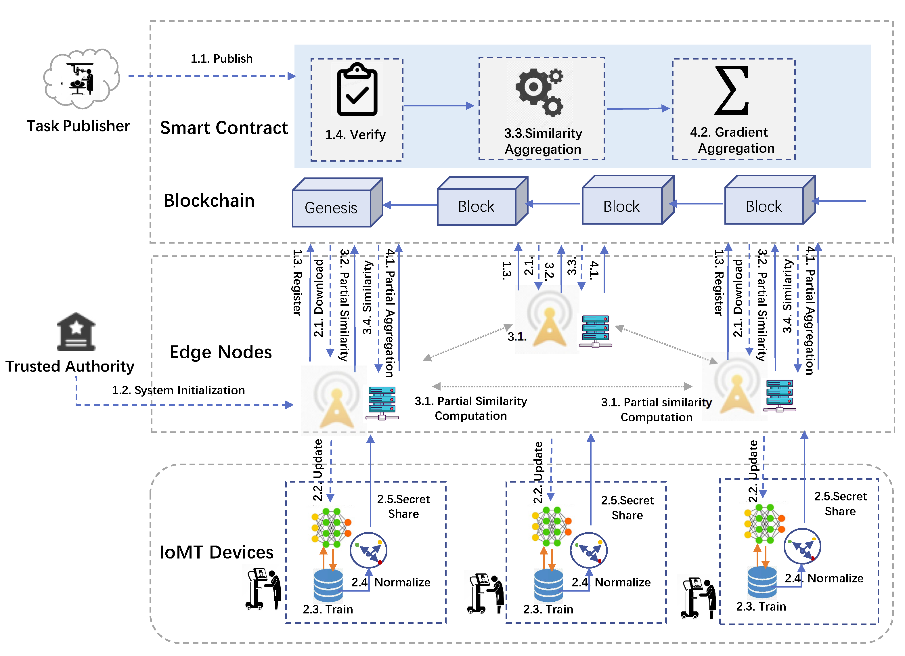Applsci 15 05472 g004