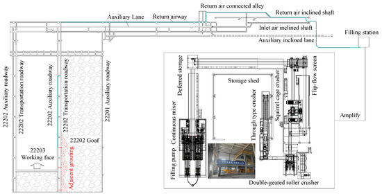 Applsci 15 05475 g011