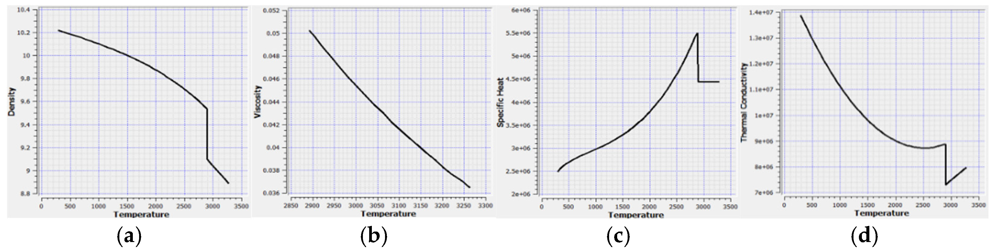 Applsci 15 05485 g002