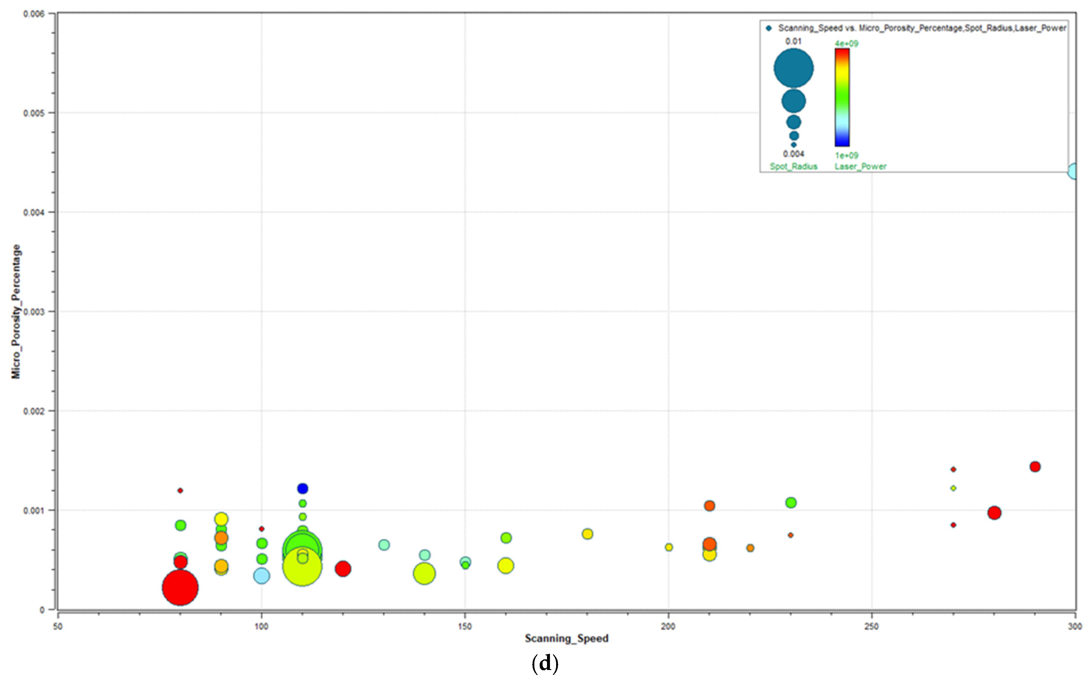 Applsci 15 05485 g005c