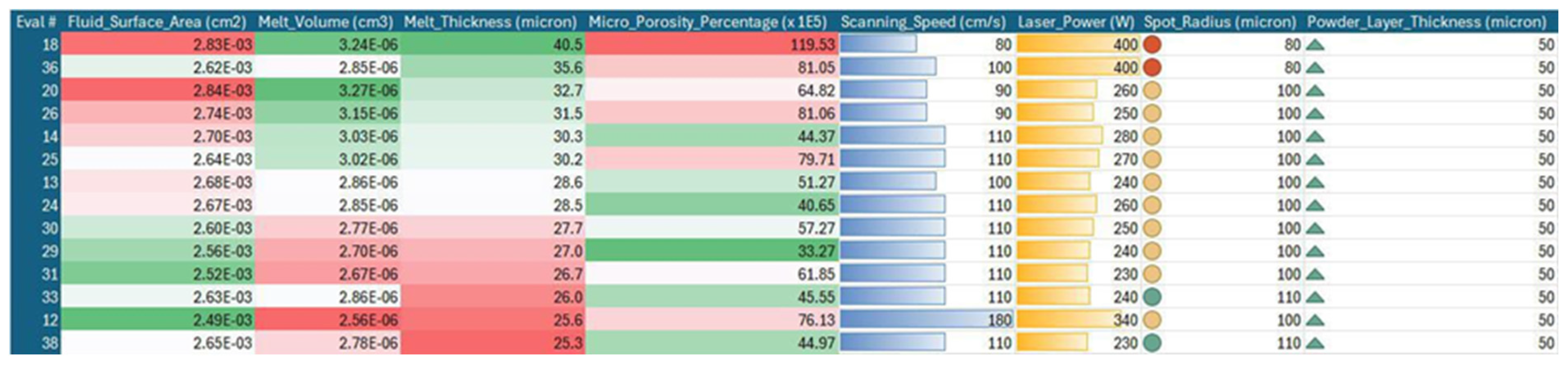 Applsci 15 05485 g006