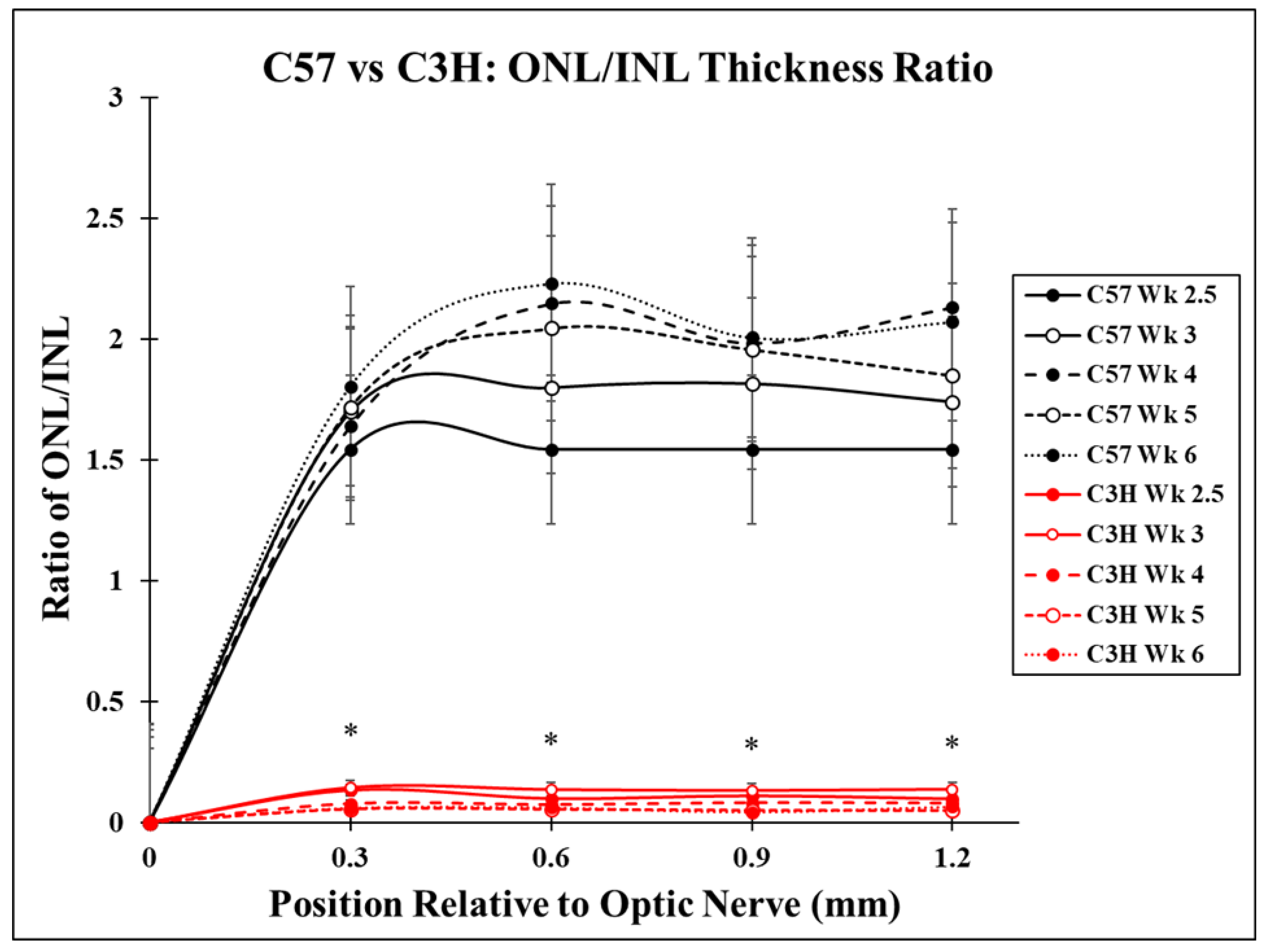 Applsci 15 05486 g001