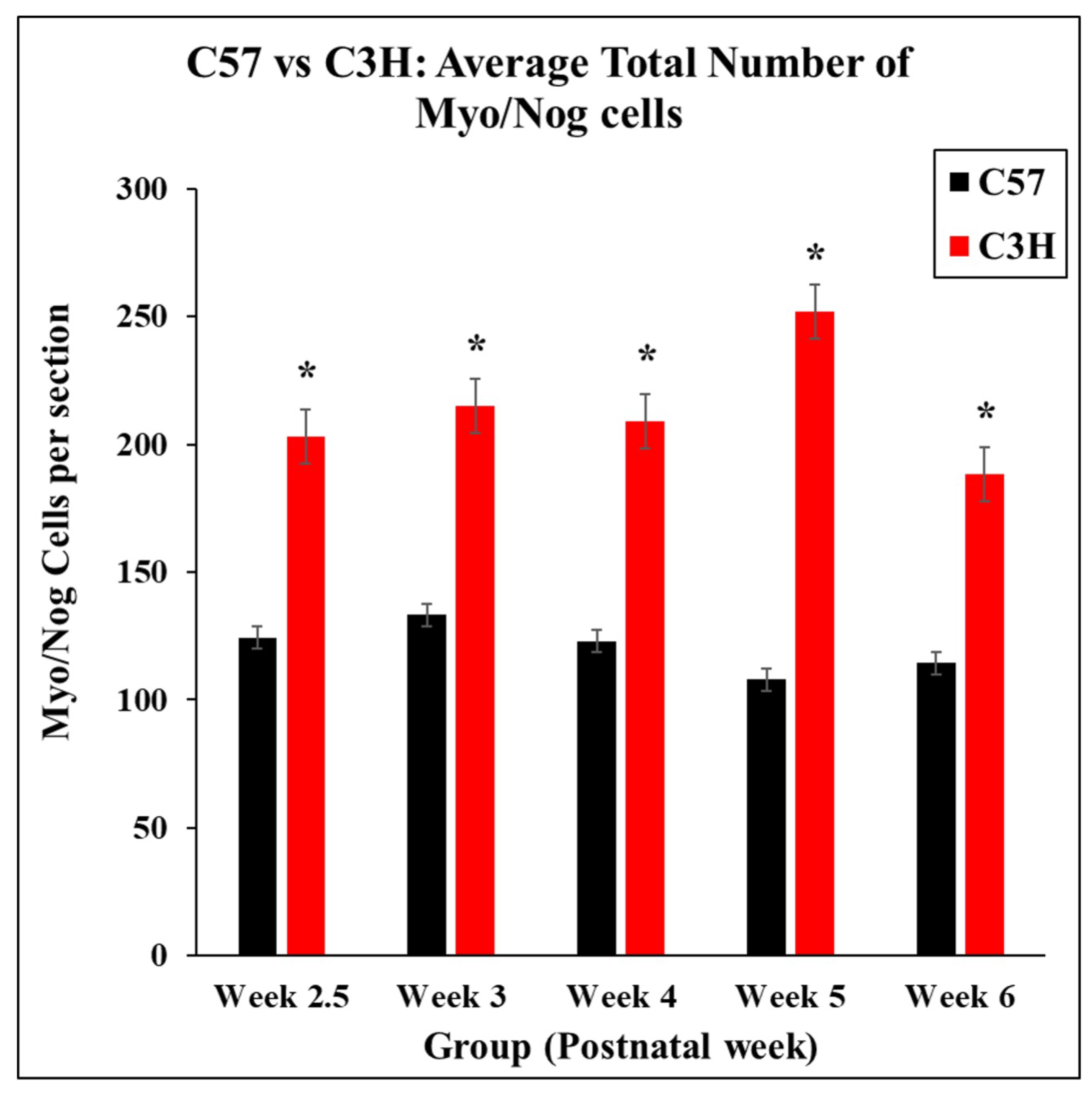 Applsci 15 05486 g003