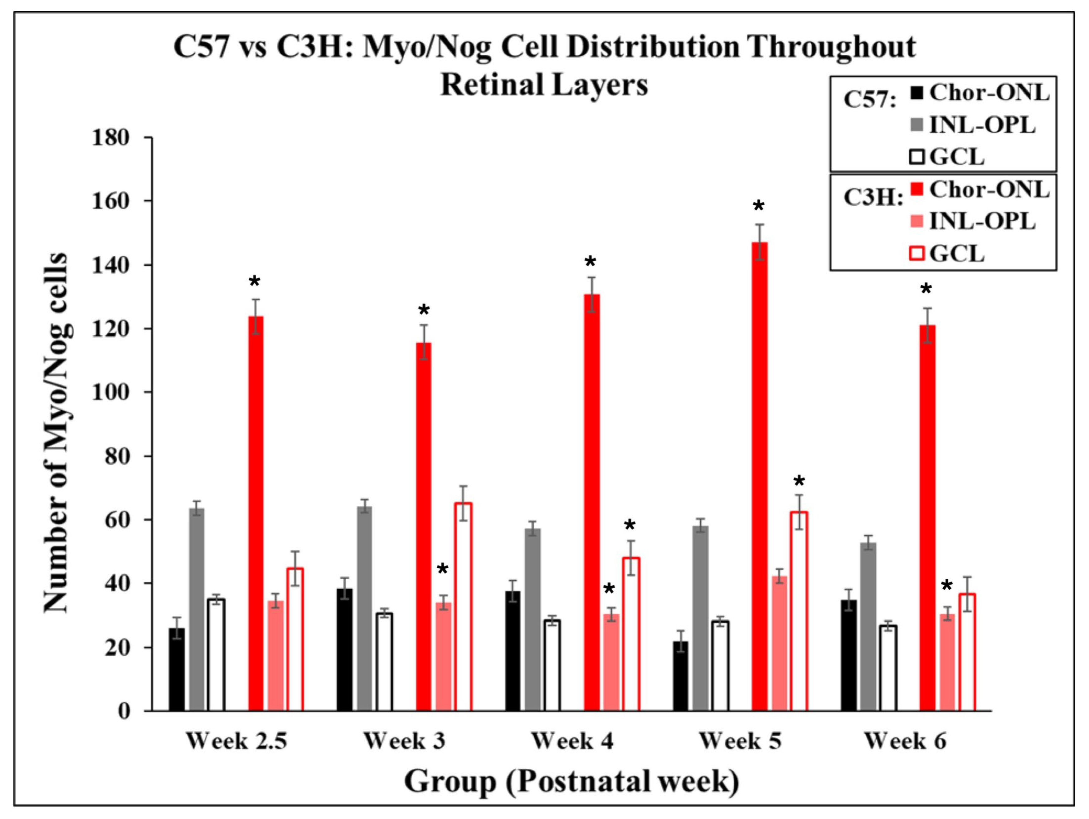 Applsci 15 05486 g006