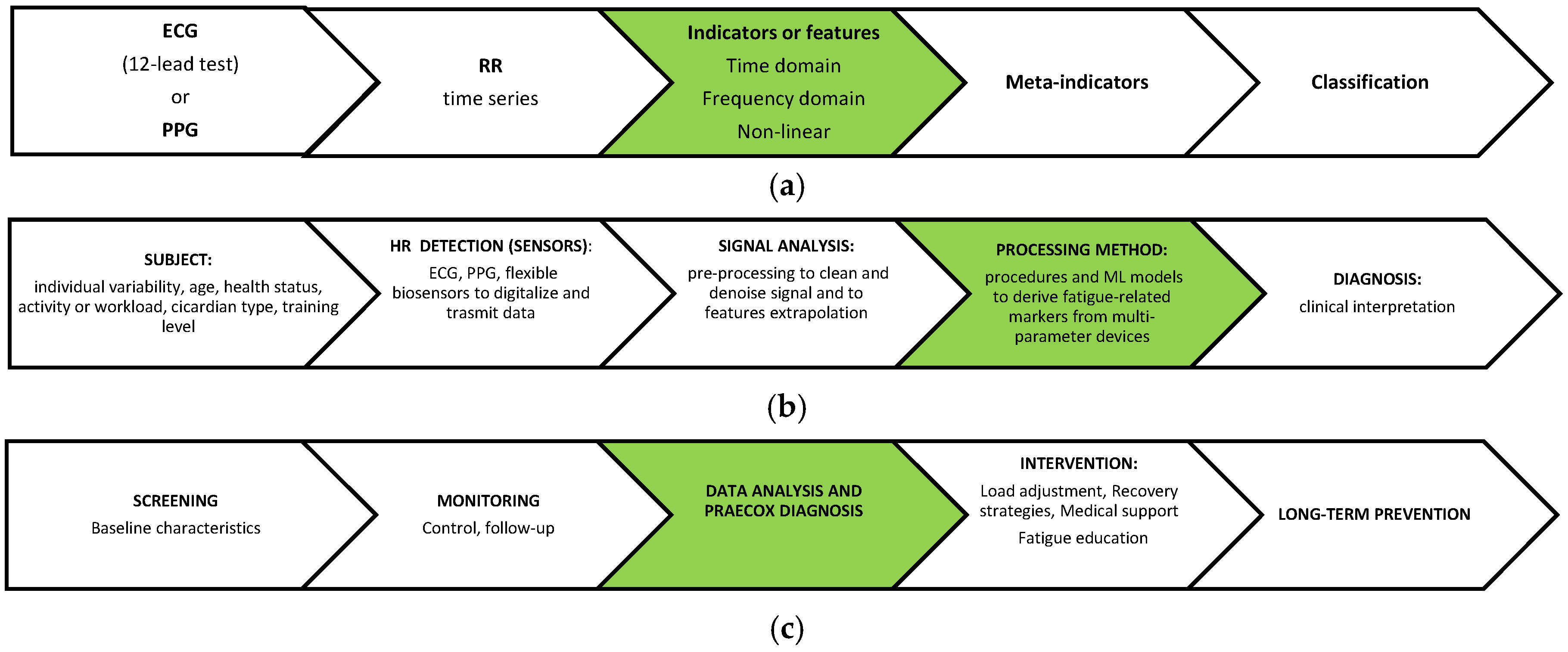 Applsci 15 05489 g001