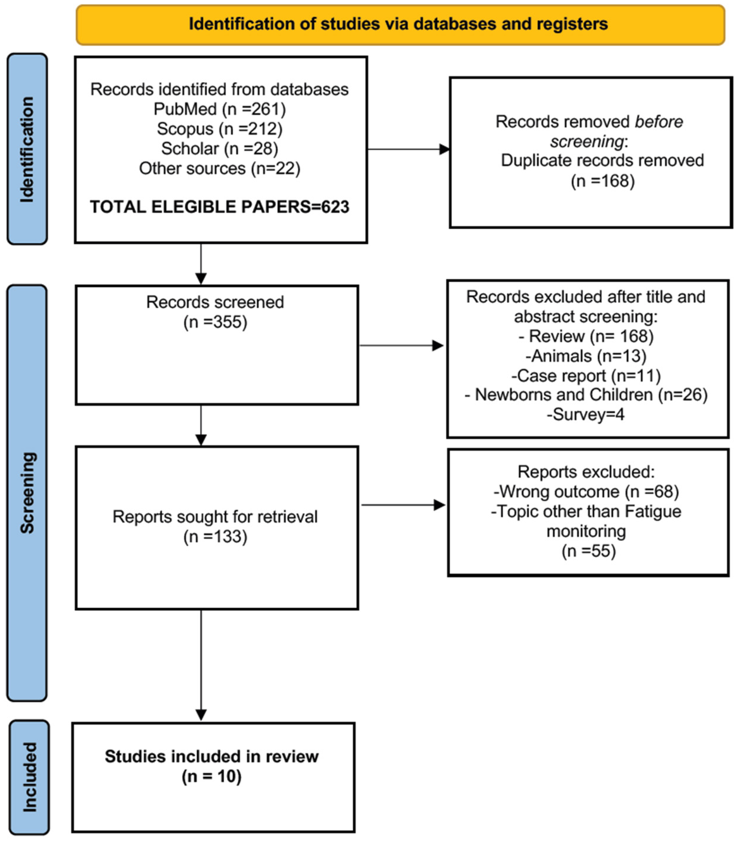 Applsci 15 05489 g002