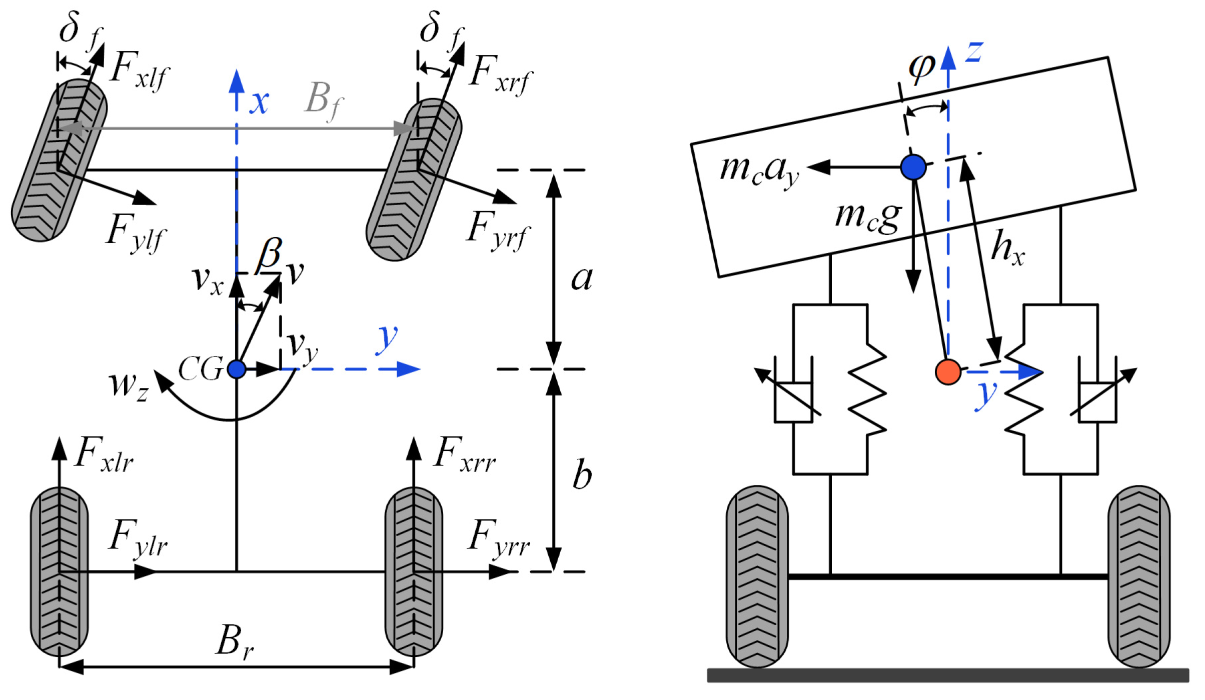 Applsci 15 05491 g003