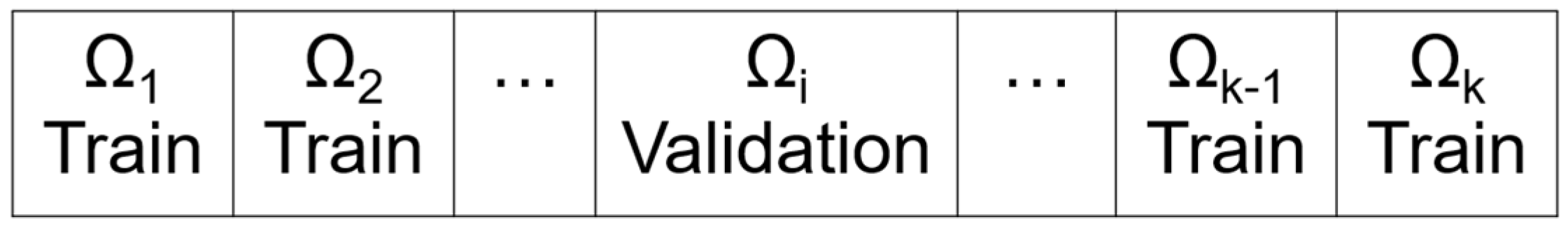 Applsci 15 05495 g001