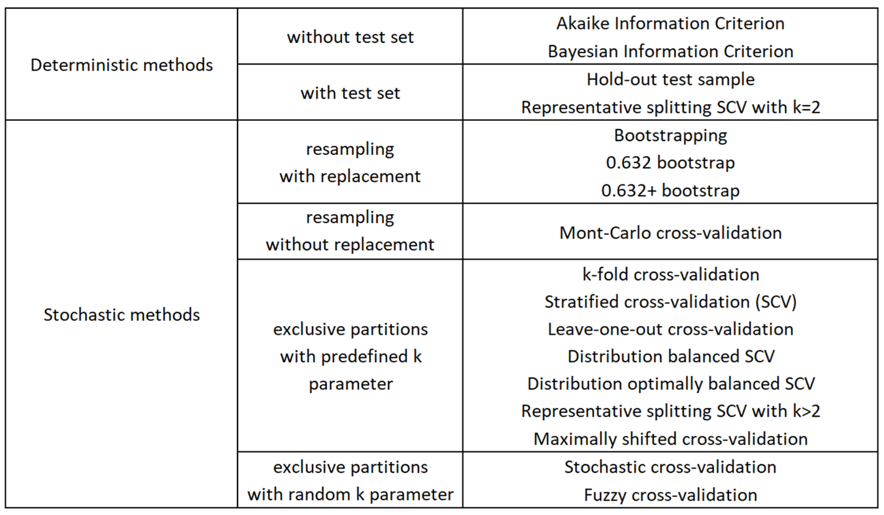 Applsci 15 05495 g002