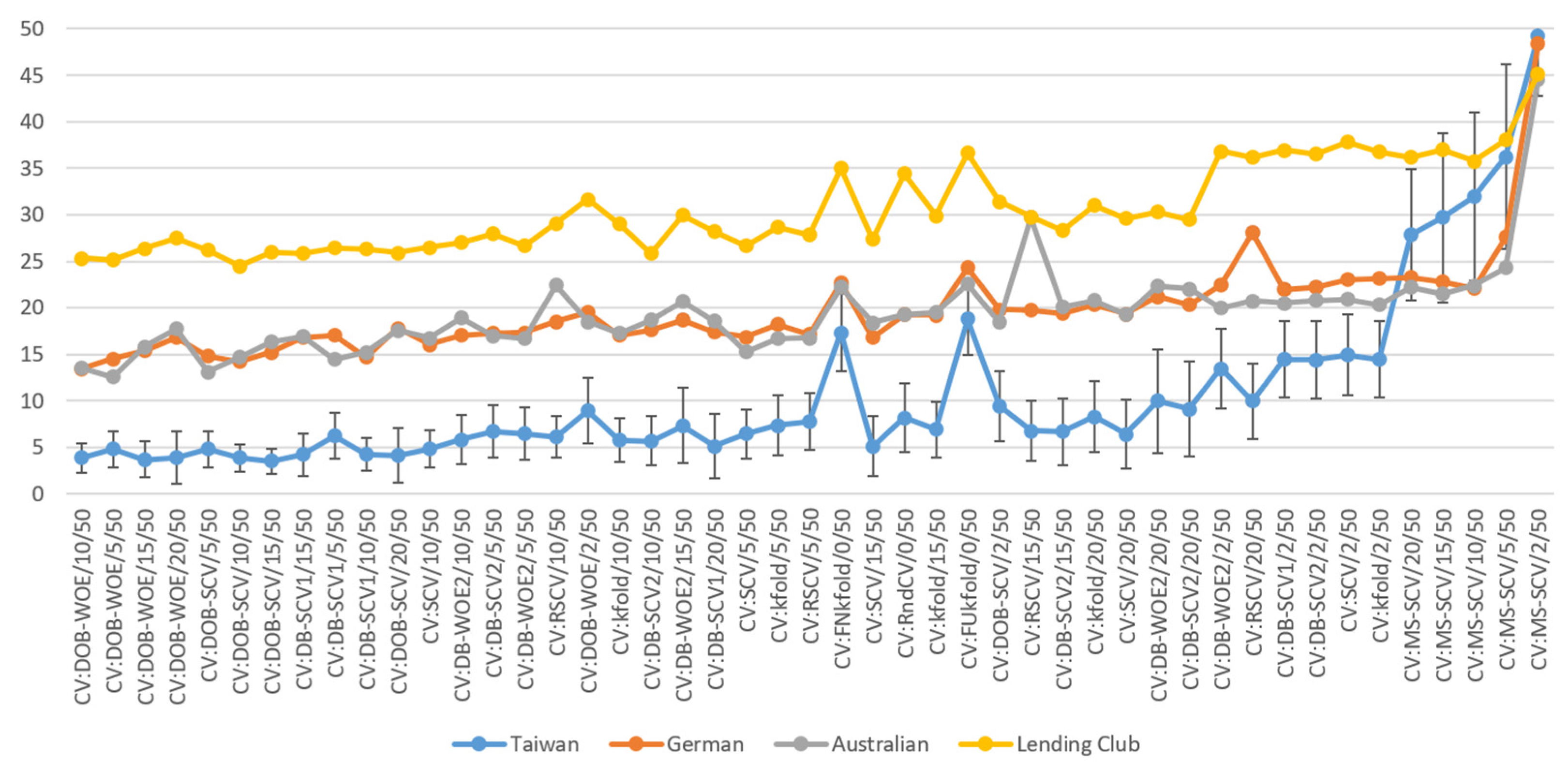 Applsci 15 05495 g003