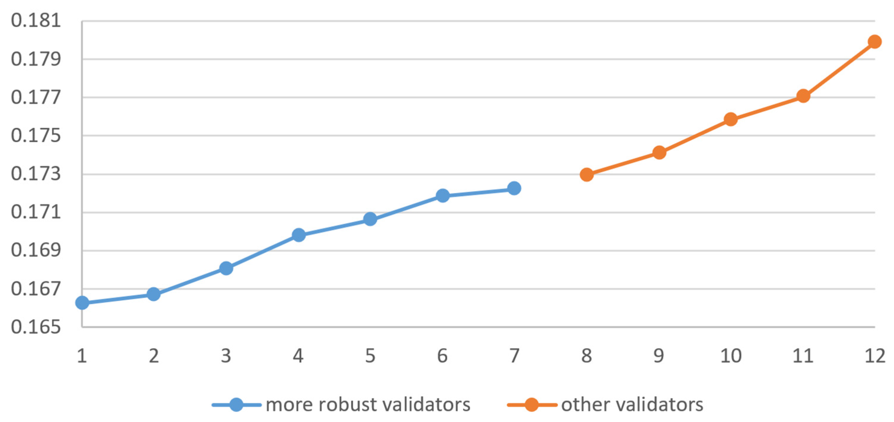 Applsci 15 05495 g004