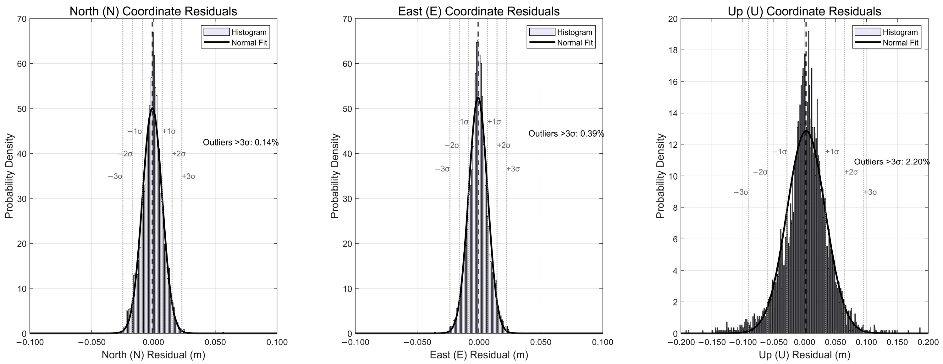 Applsci 15 05500 g011