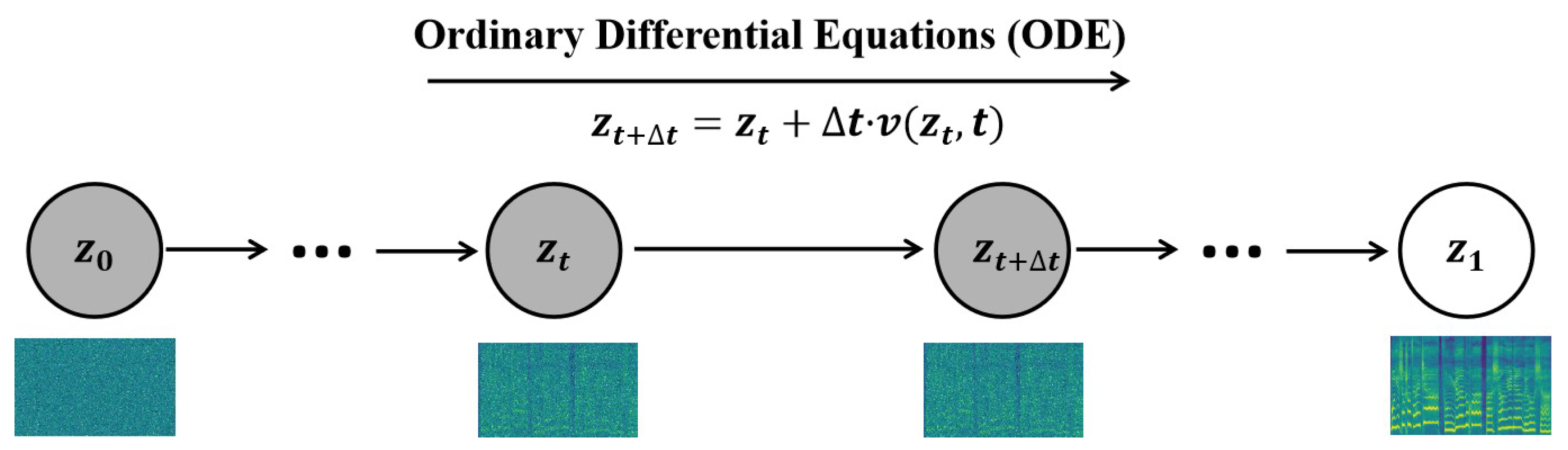 Applsci 15 05503 g002