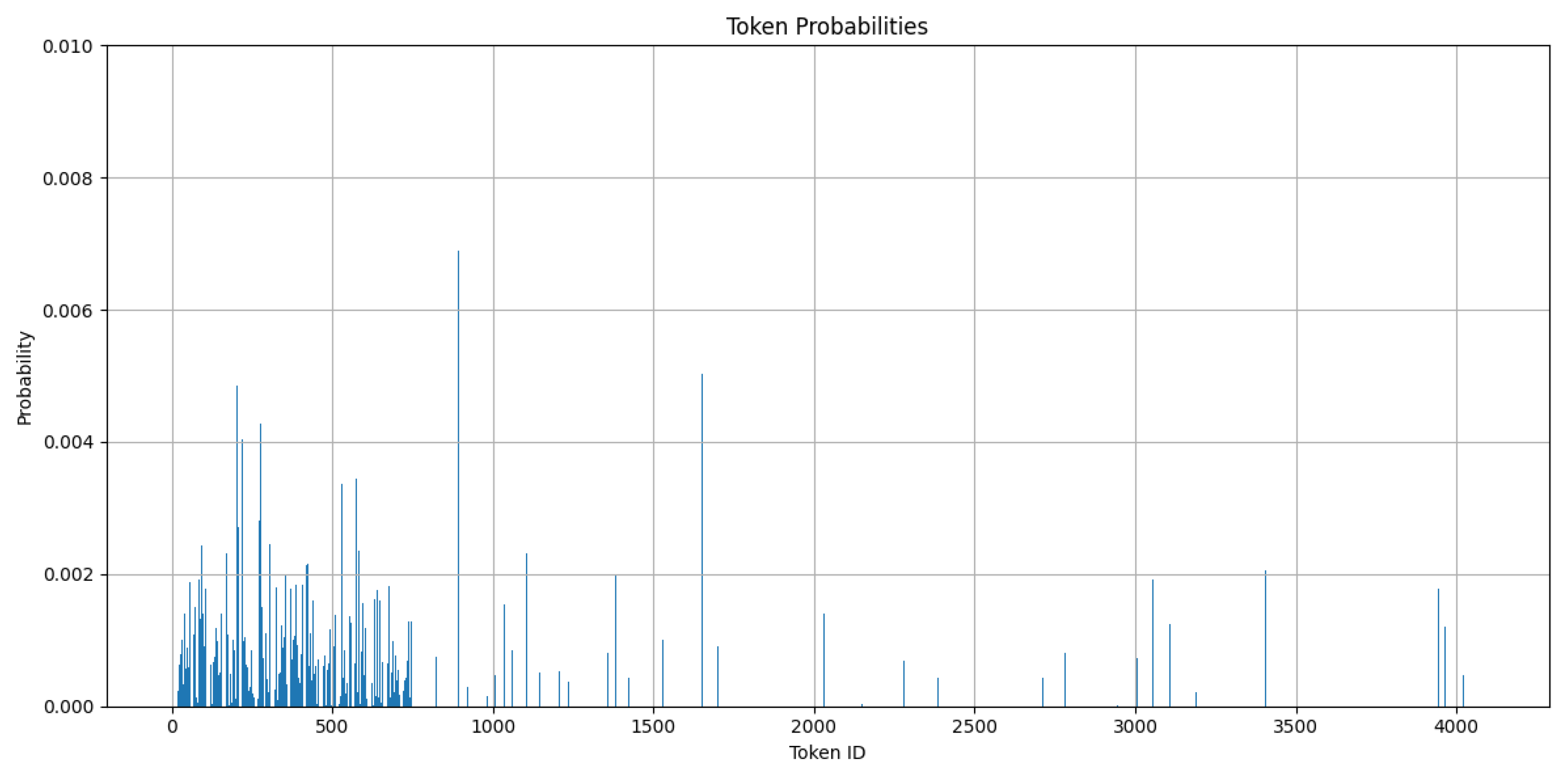 Applsci 15 05503 g005