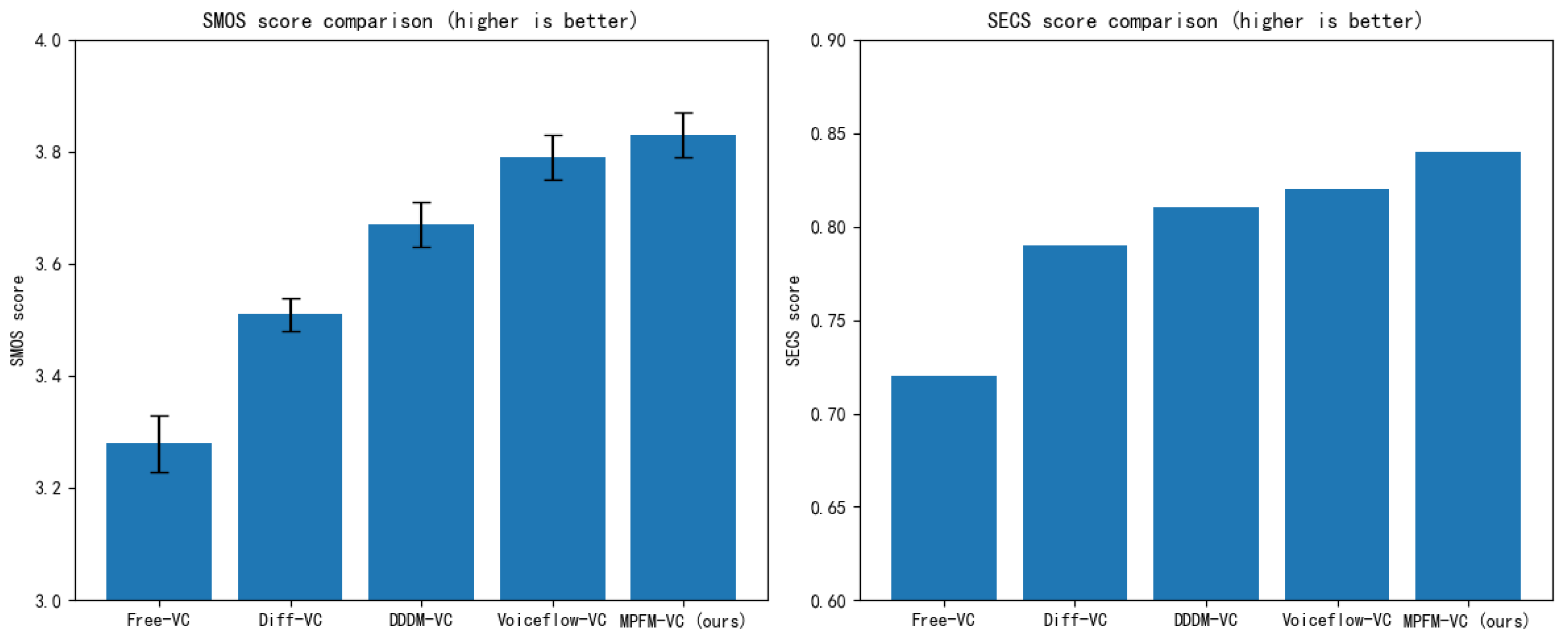 Applsci 15 05503 g008