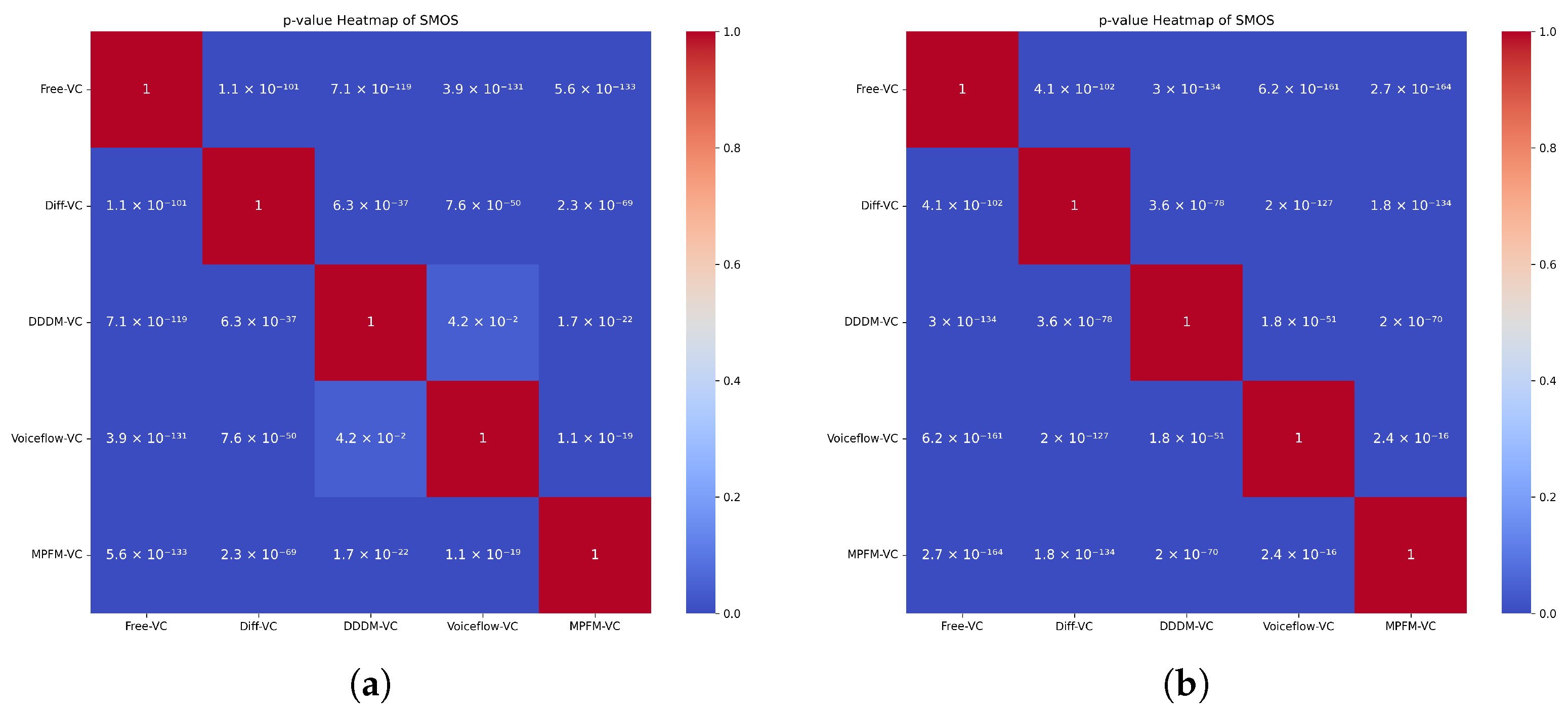Applsci 15 05503 g009