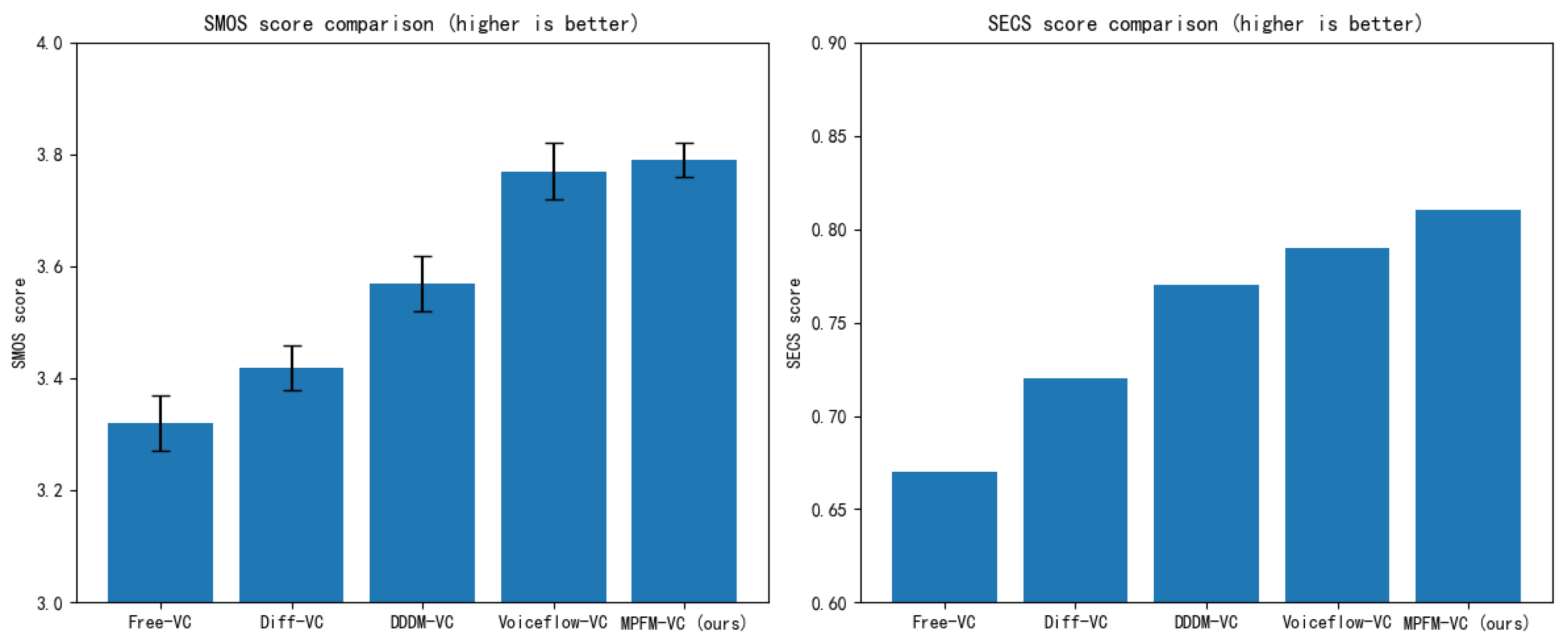 Applsci 15 05503 g011