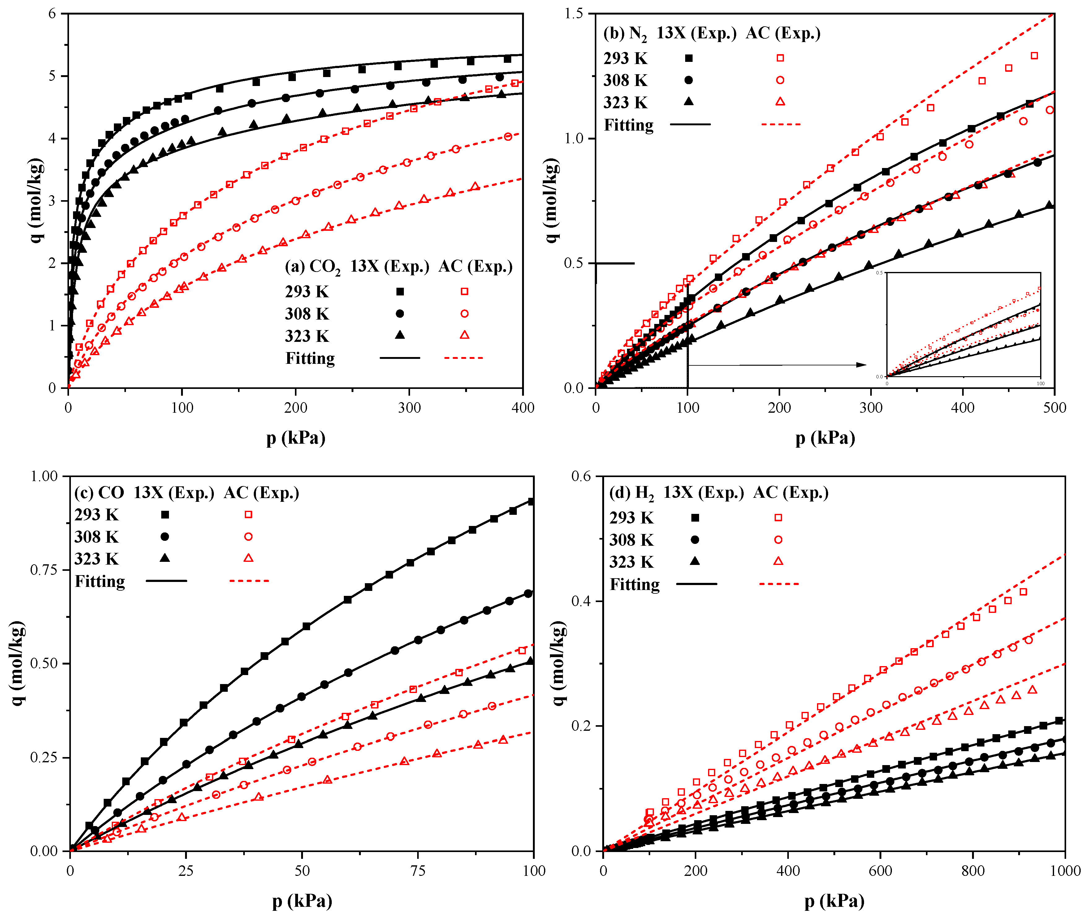 Applsci 15 05505 g001