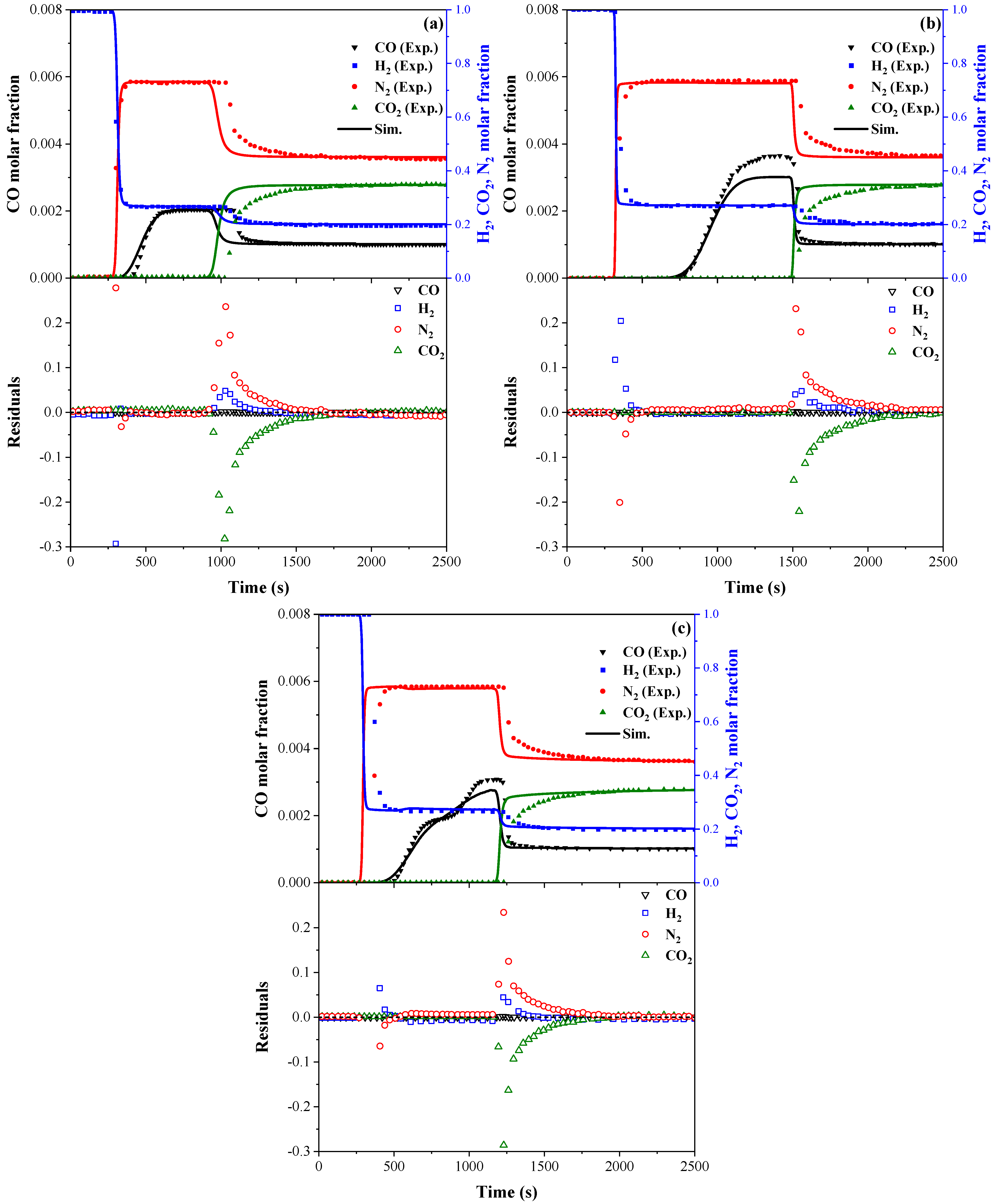 Applsci 15 05505 g002