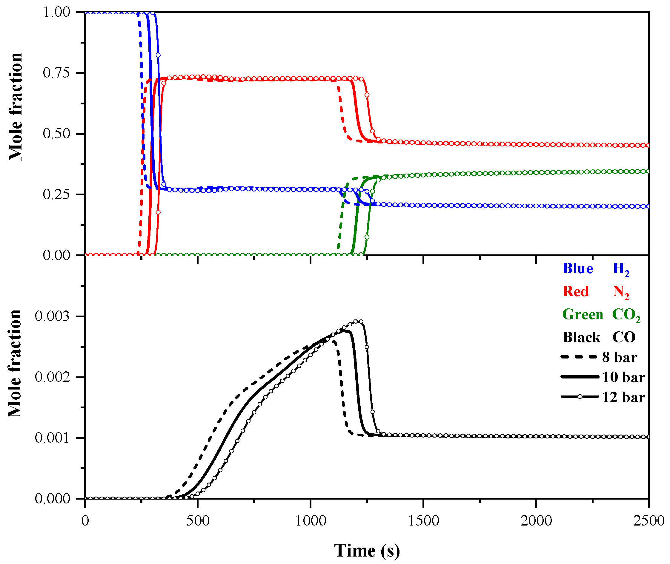 Applsci 15 05505 g003
