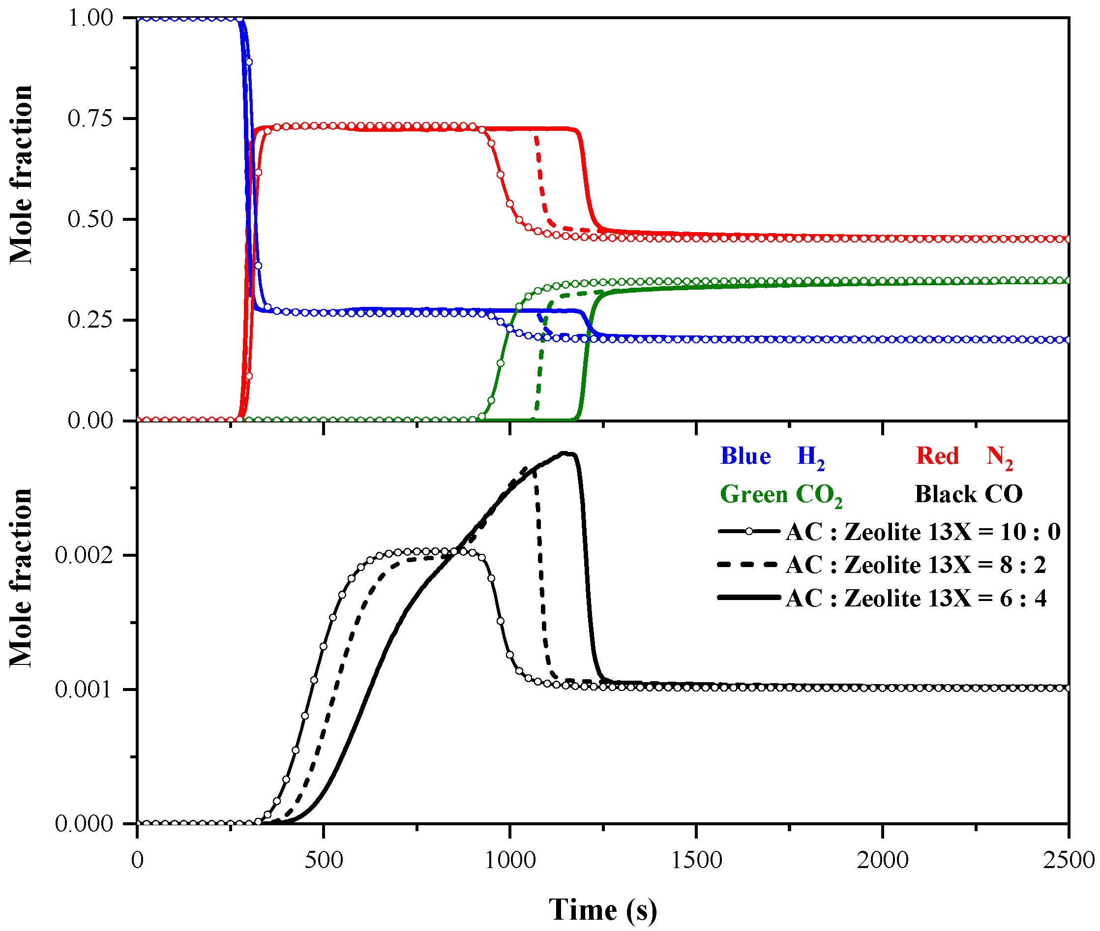 Applsci 15 05505 g005