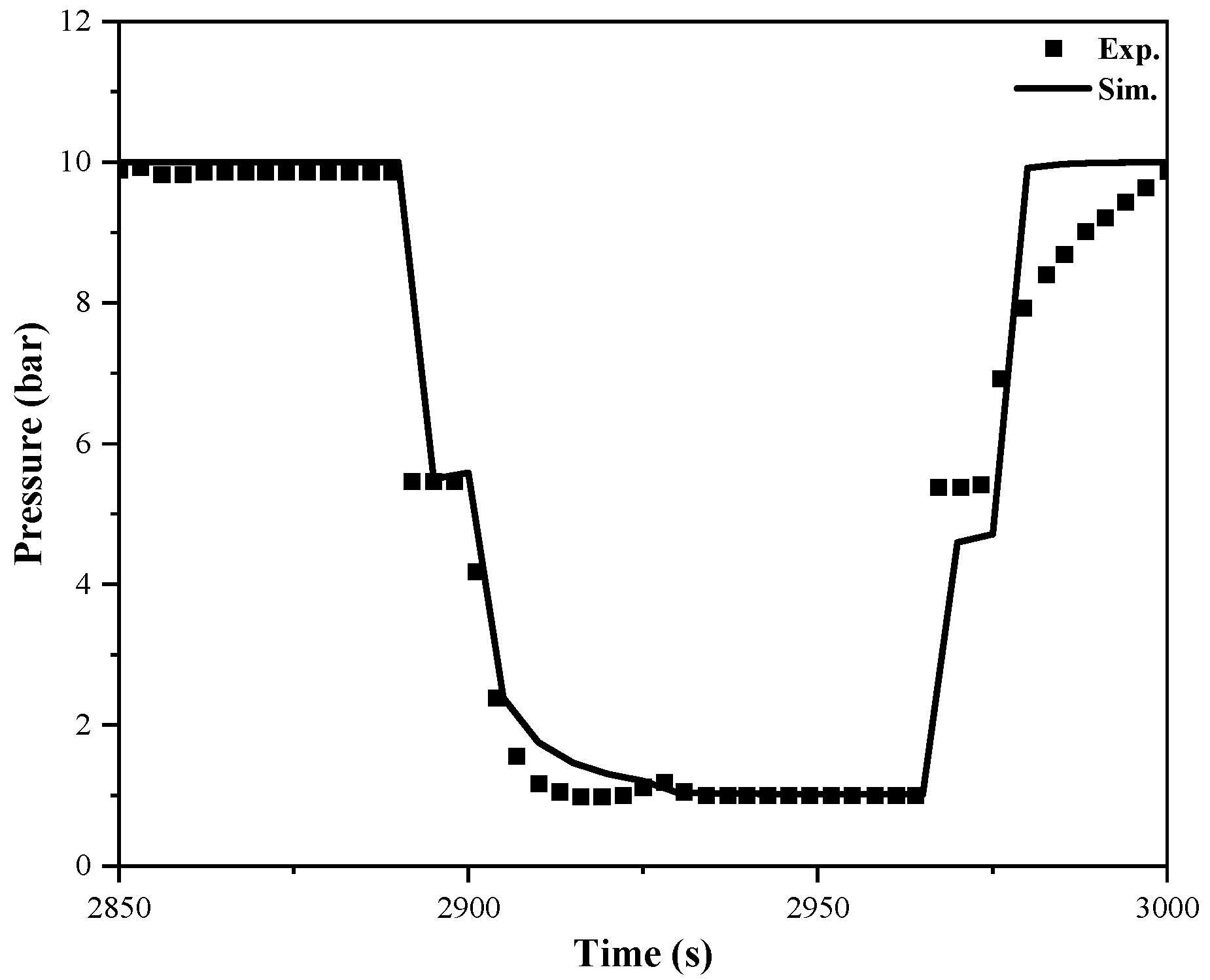 Applsci 15 05505 g007