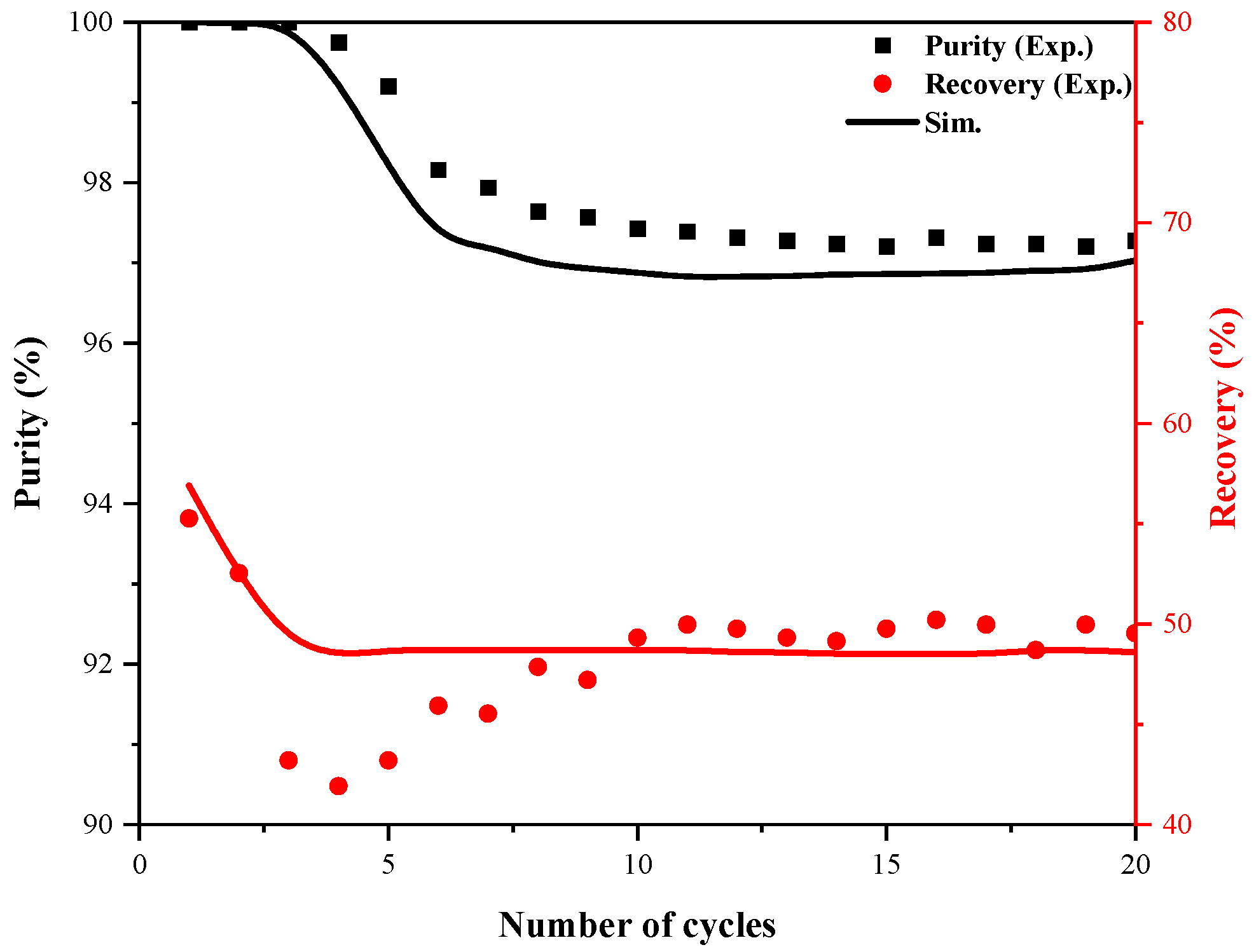 Applsci 15 05505 g008