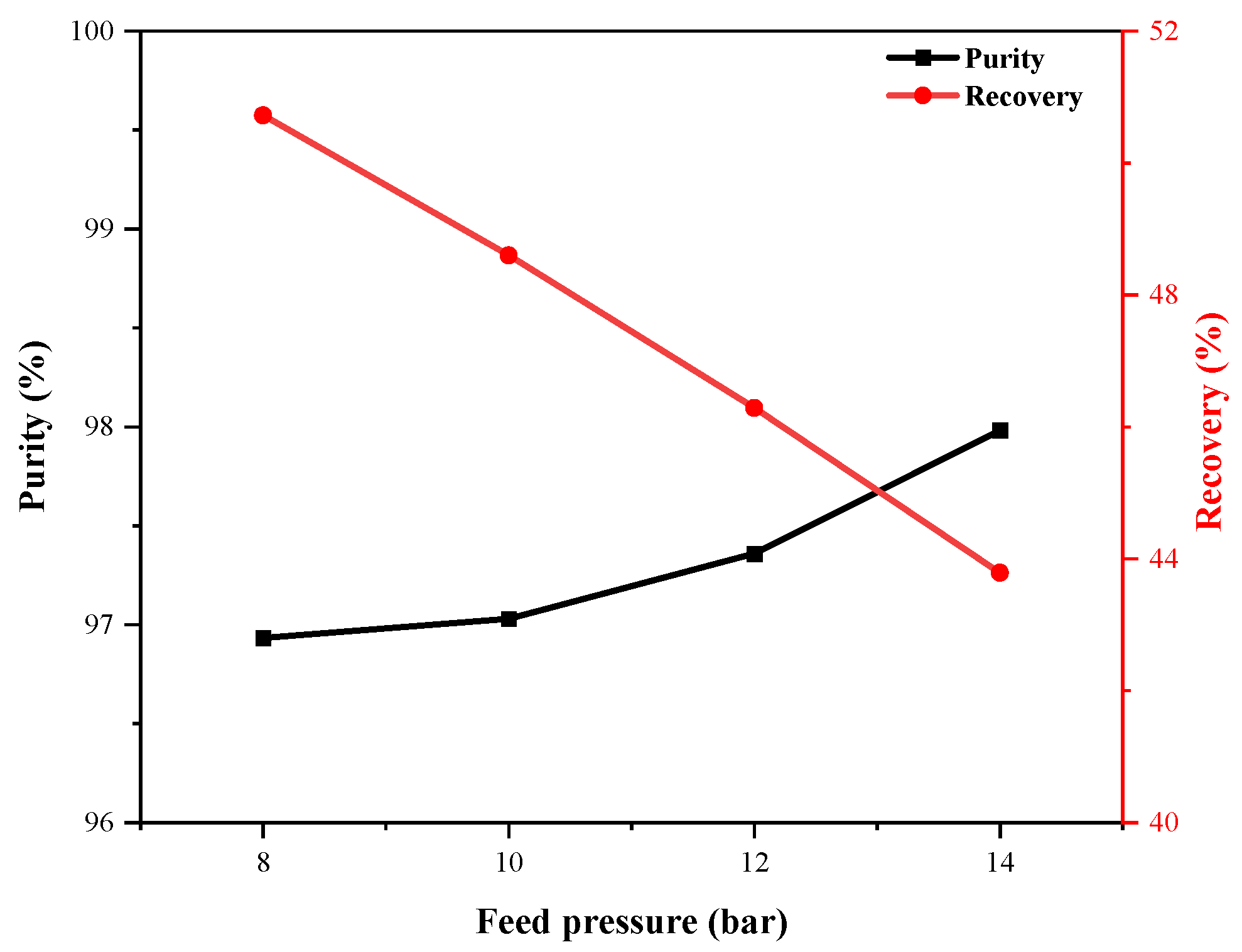 Applsci 15 05505 g009