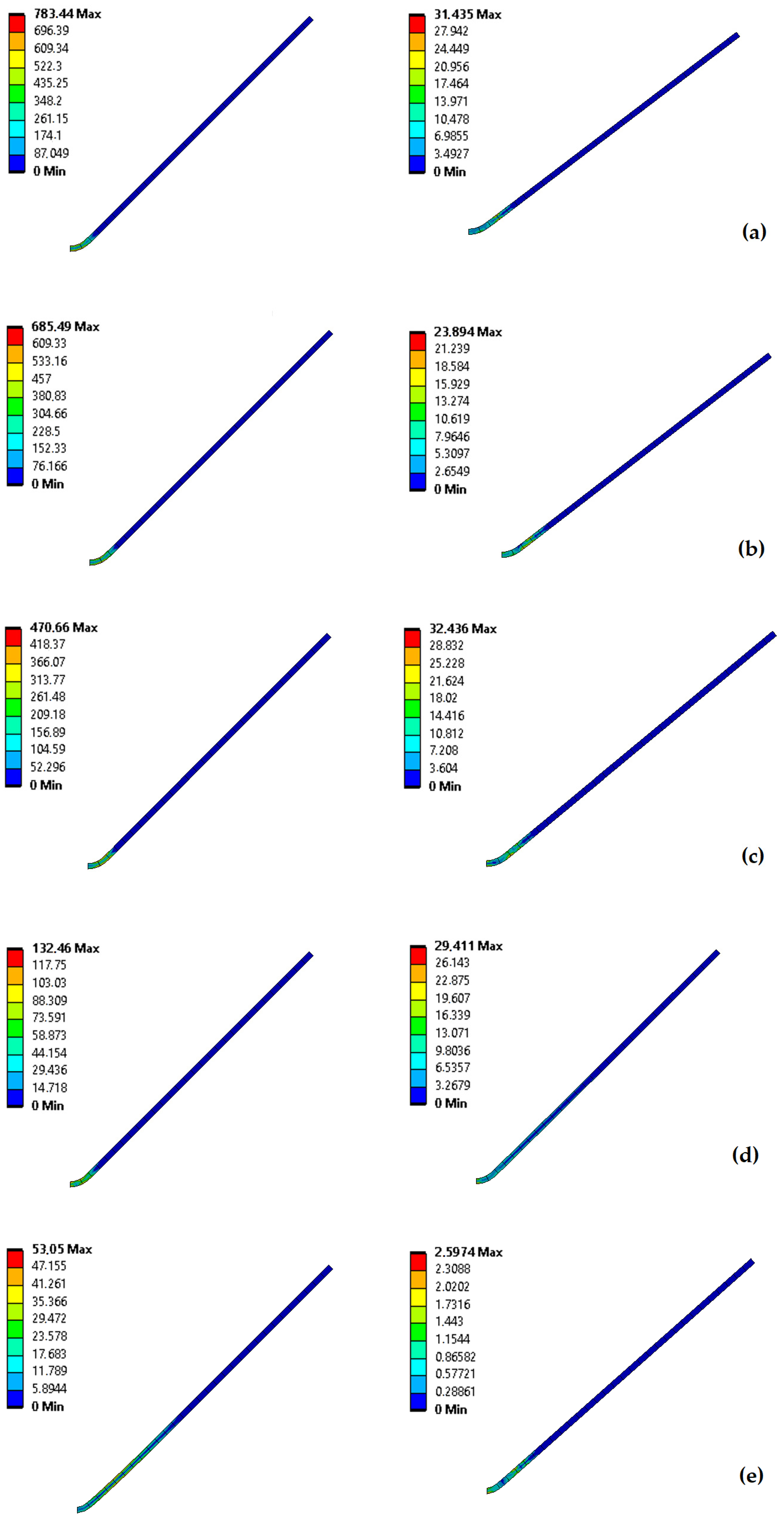 Applsci 15 05509 g007 Applsci 15 05509 g007