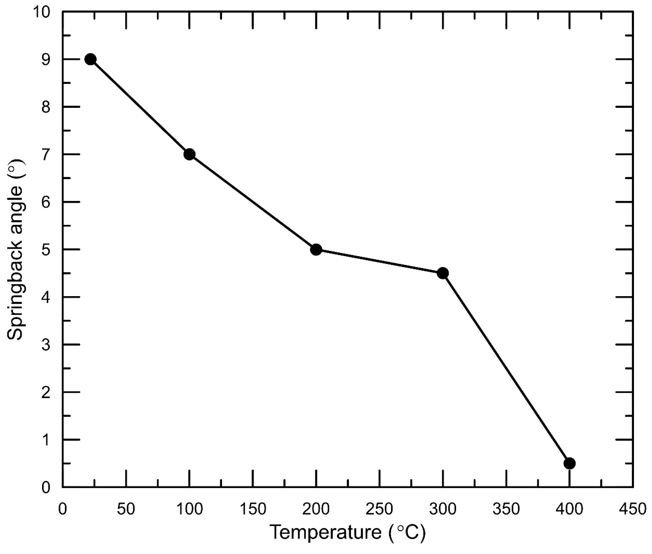 Applsci 15 05509 g008 Applsci 15 05509 g008