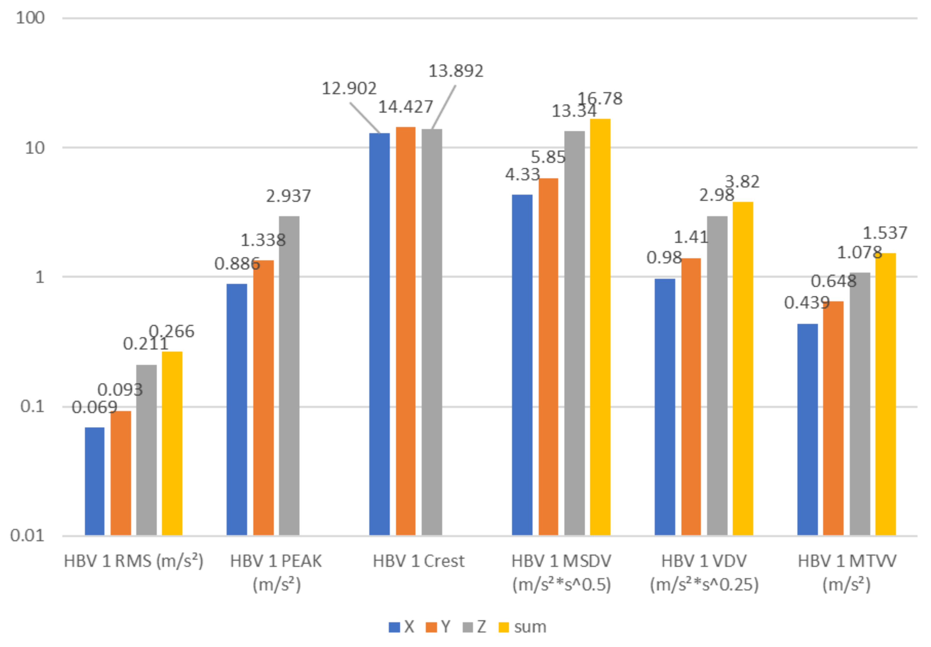 Applsci 15 05510 g004