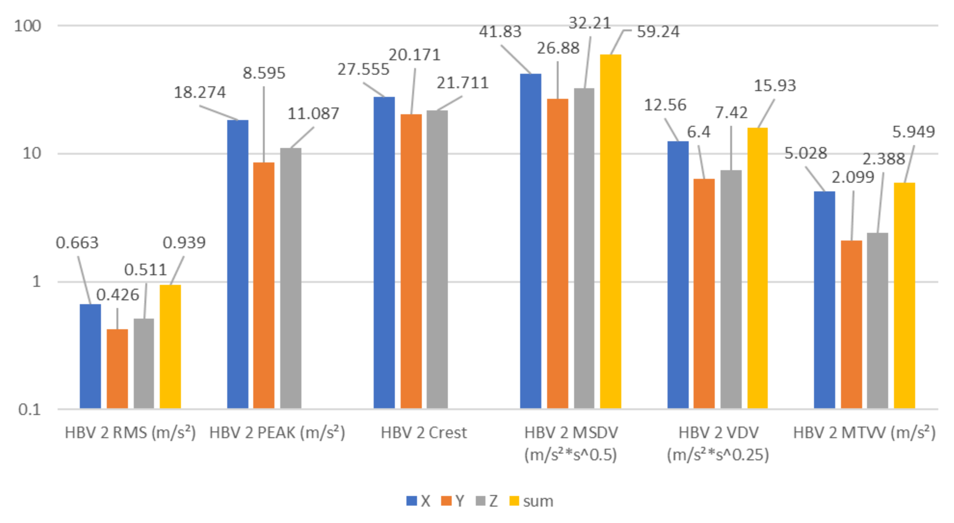 Applsci 15 05510 g006