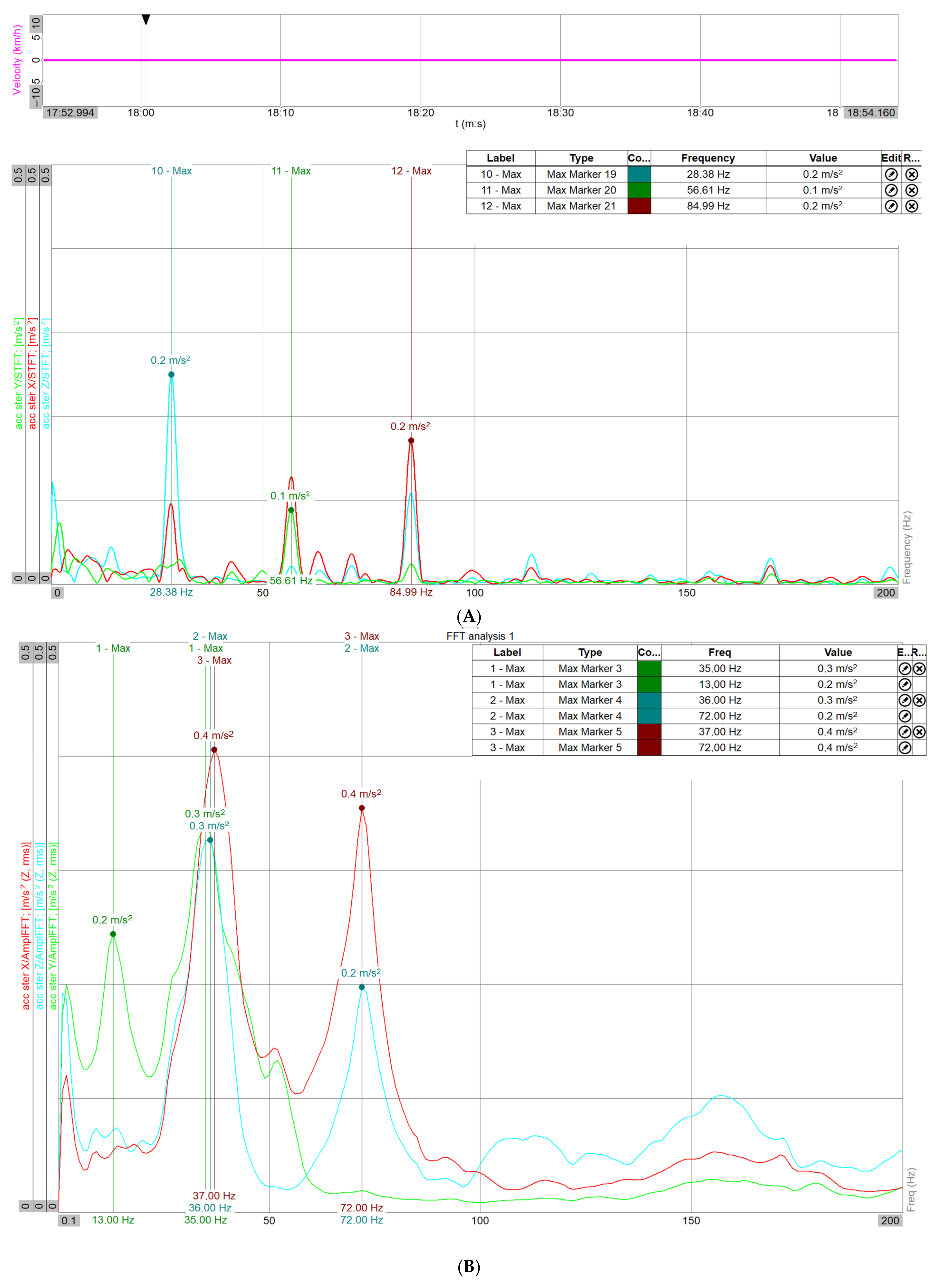 Applsci 15 05510 g007