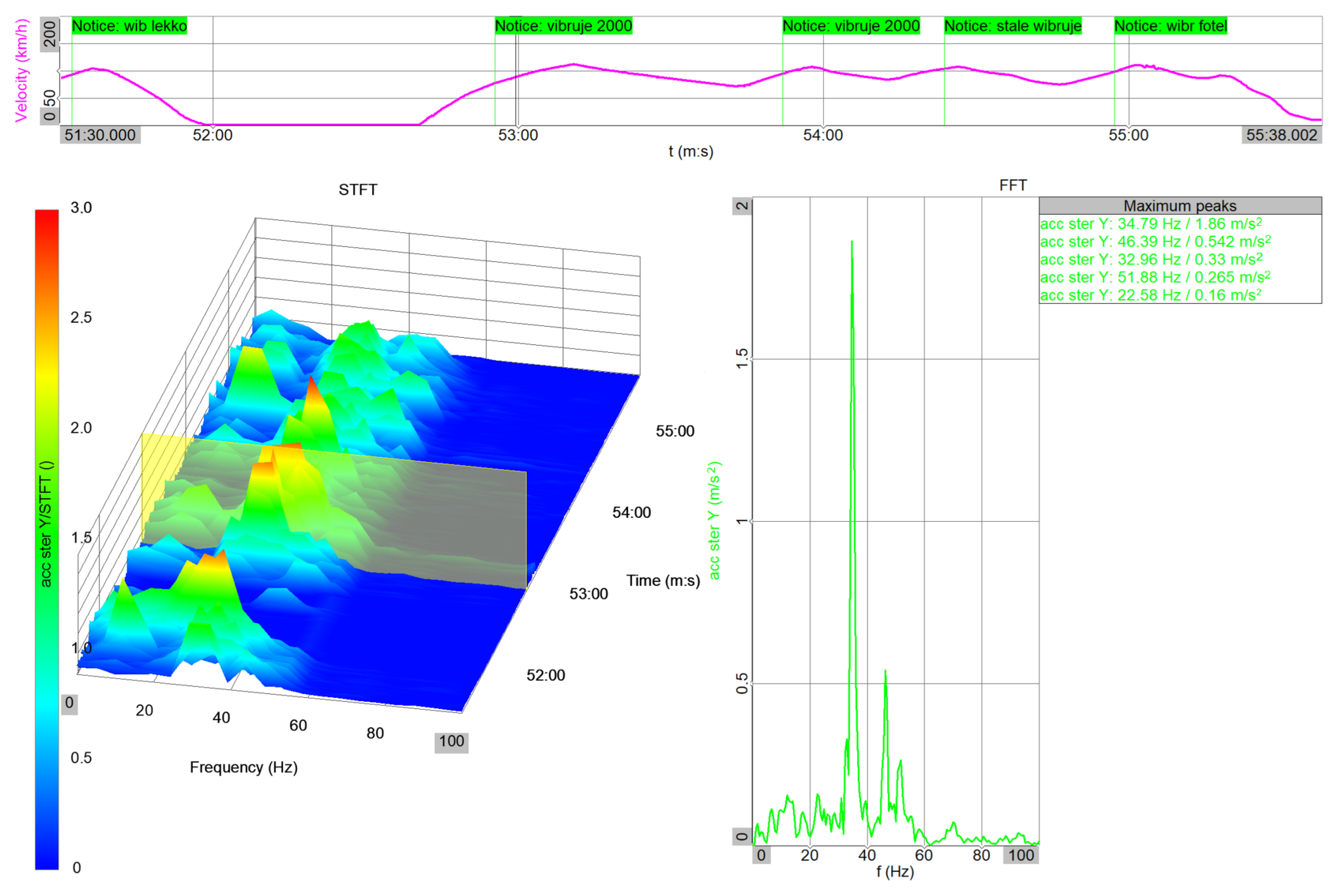Applsci 15 05510 g009